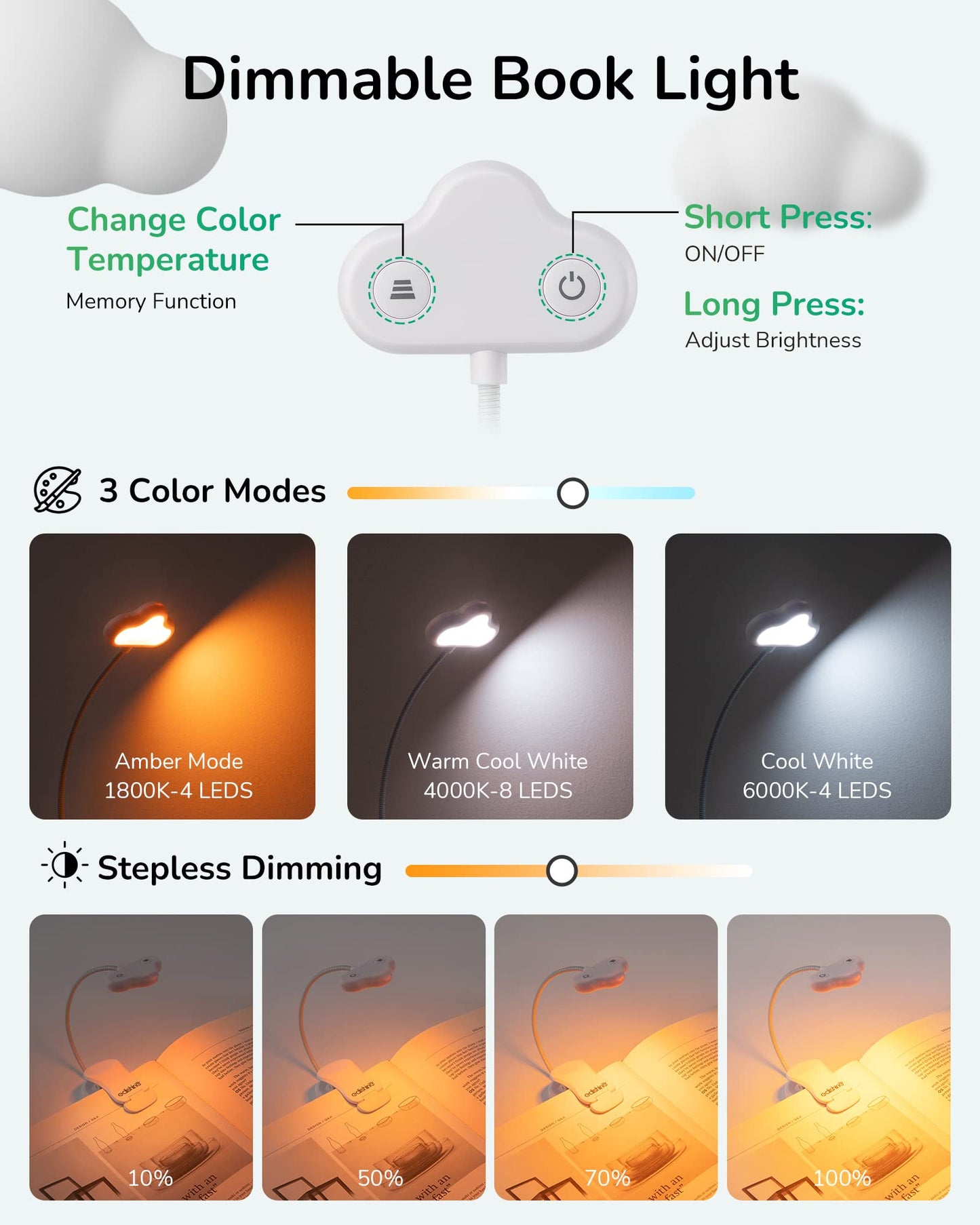EDISHINE Book Light, USB Rechargeable LED Clip-on Lamp, 3 Color Modes, Stepless Dimmable, White, Model HBRL10A1