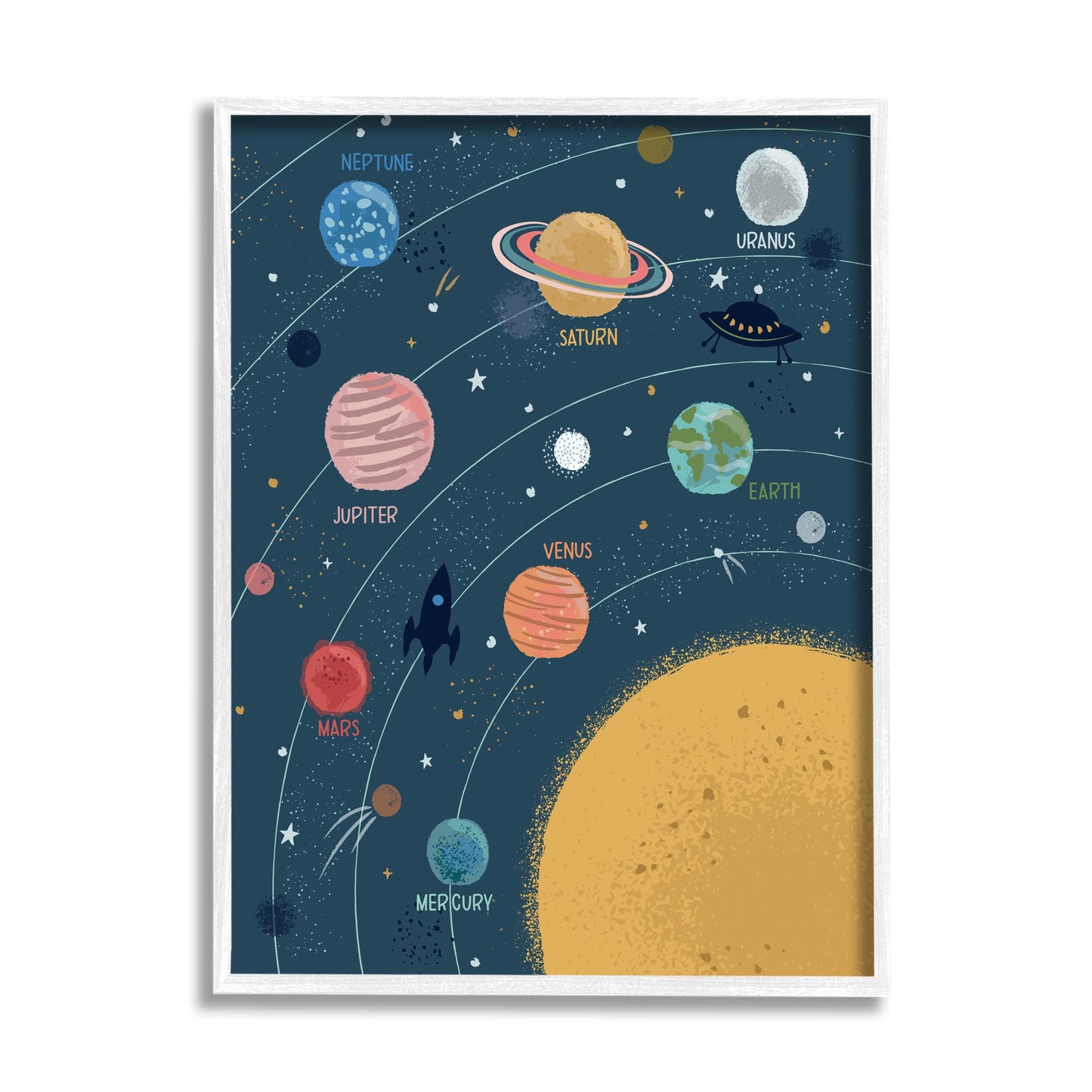 Stupell Industries Informative Solar System Planetary Diagram Orbiting Sun, Design by Lisa Perry Whitebutton