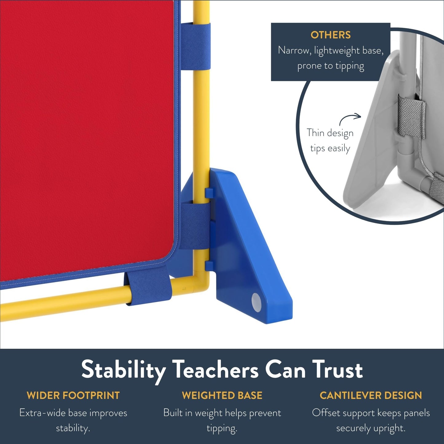 Children's Factory Big Screen PlayPanel, Kids Room Divider, Classroom Privacy Screen, Cantilever Feet Included, Red