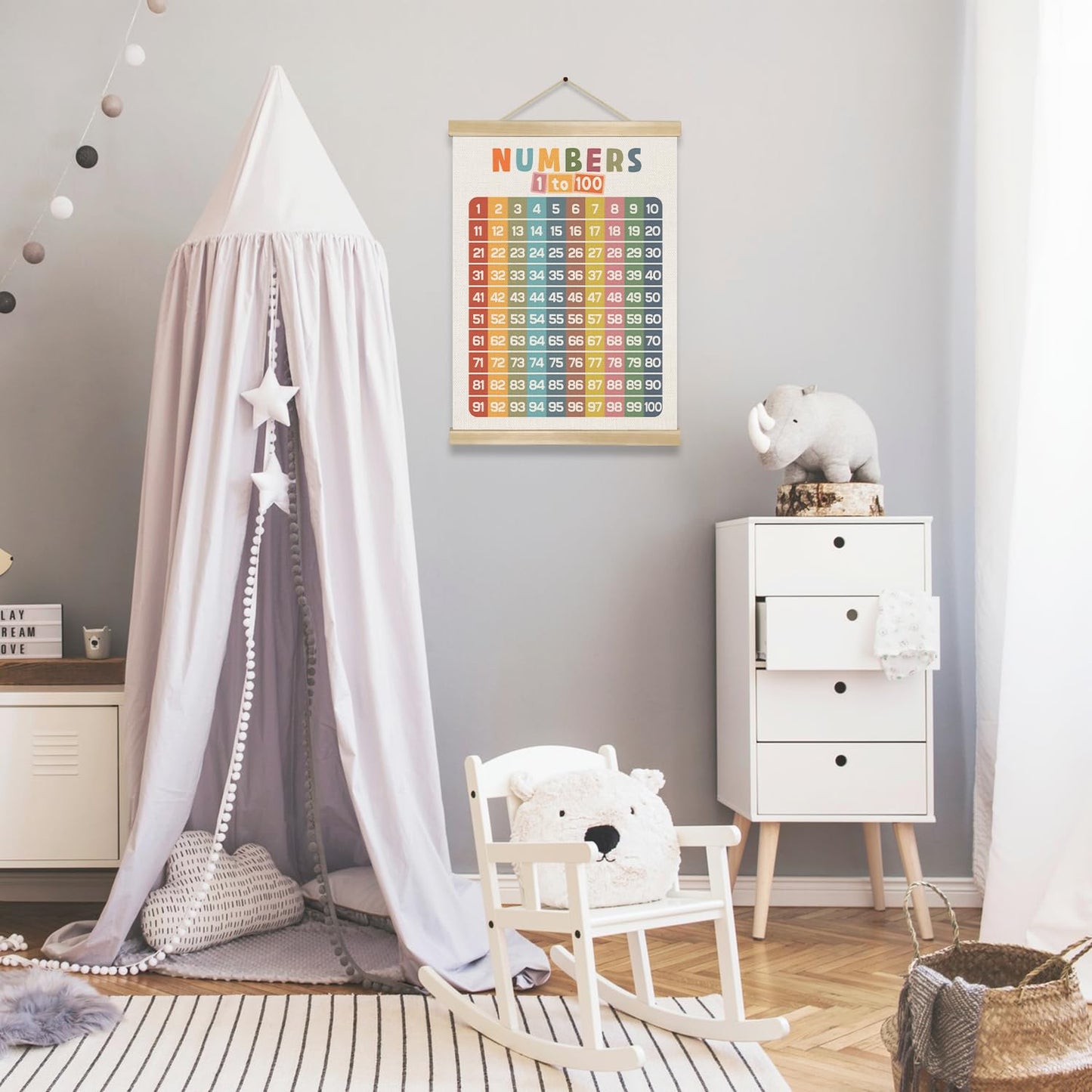 Numbers 1-100 Educational Wall Art Poster,Number Chart Wall Art Decor for 1-6 Toddlers,Boho Count to 100 Learning Posters for Nursery Playroom Preschool,Kids Room Decor,Classroom Must Haves 18.5x14In
