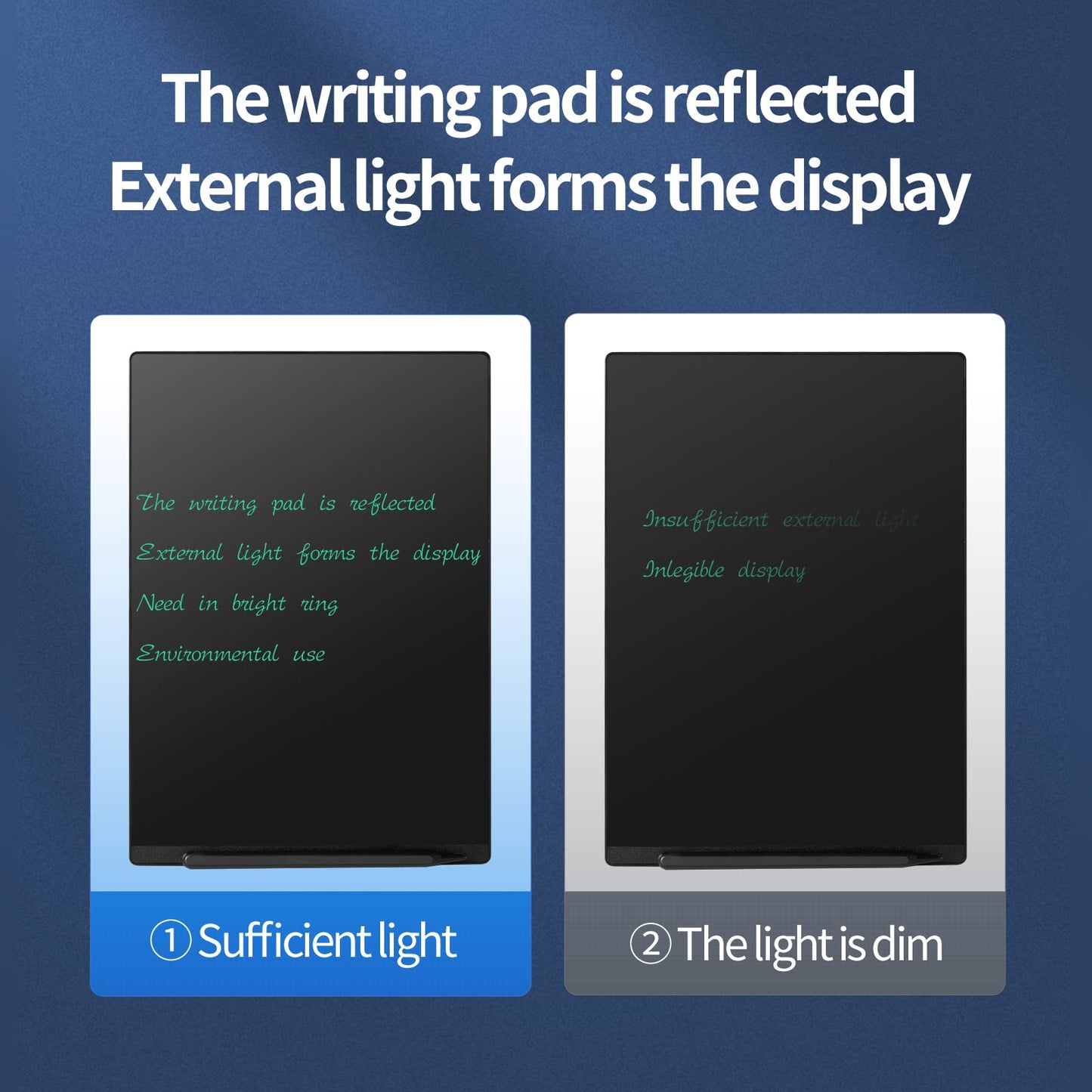 LCD Writing Tablet 11.5 Inch Double Display, Bezel-Free Two-Sided Reusable Electronic Drawing Pad with Case, Ultra-Slim Digital Notepad for Adults Kids, Electronic Scratchpad for Office School Home