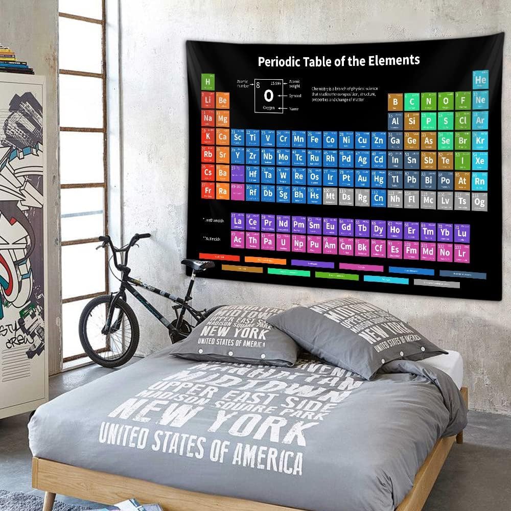 Sanzugh Periodic Table of Elements Poster Tapestry, Science Lab Chemistry Educational Decor Art Tapestries Wall Hanging for Classroom Kids Bedroom Dorm Teacher Office Desk Decor 80X60