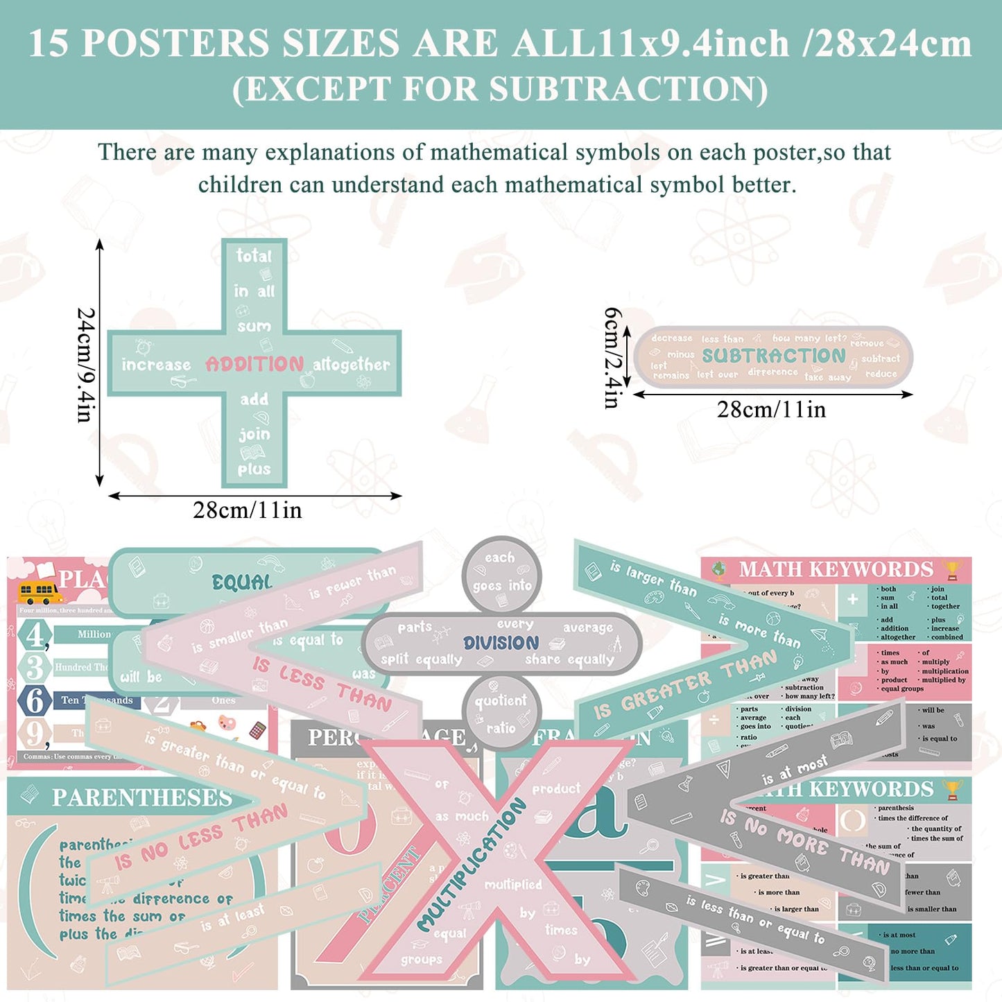 Geyoga 15 Pcs Educational Math Posters Set for Elementary Classroom Symbol Keywords Vocabulary Addition Back to School Subtraction Multiplication Division Posters for Middle Supplies(Calm)