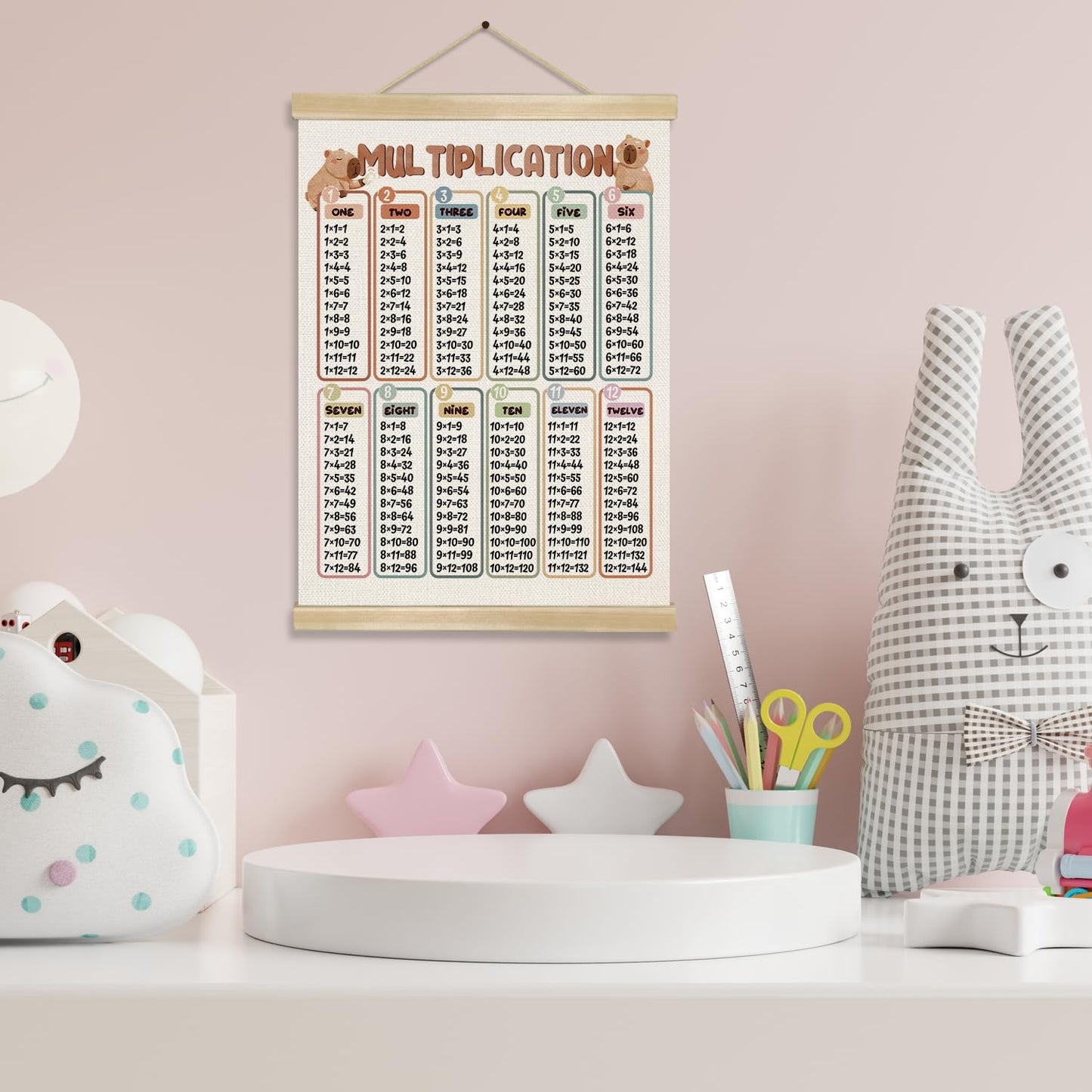 You found a duck Multiplication Table Chart Poster,Math Chart Canvas Print Posters, Educational Math Learning Tools,Teacher Classroom Must Haves Poster for Nursery Playroom,14x18.5inch
