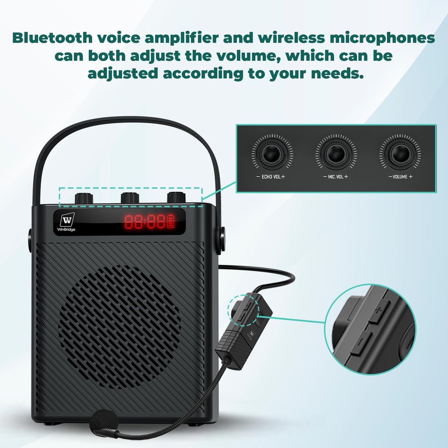 SANMIC 30W Wireless Voice Amplifier with Headset Microphone, Portable Bluetooth 5.3 PA System for Teachers, Personal Rechargeable Megaphone with Speaker for Teaching and Speaking in Classrooms s93