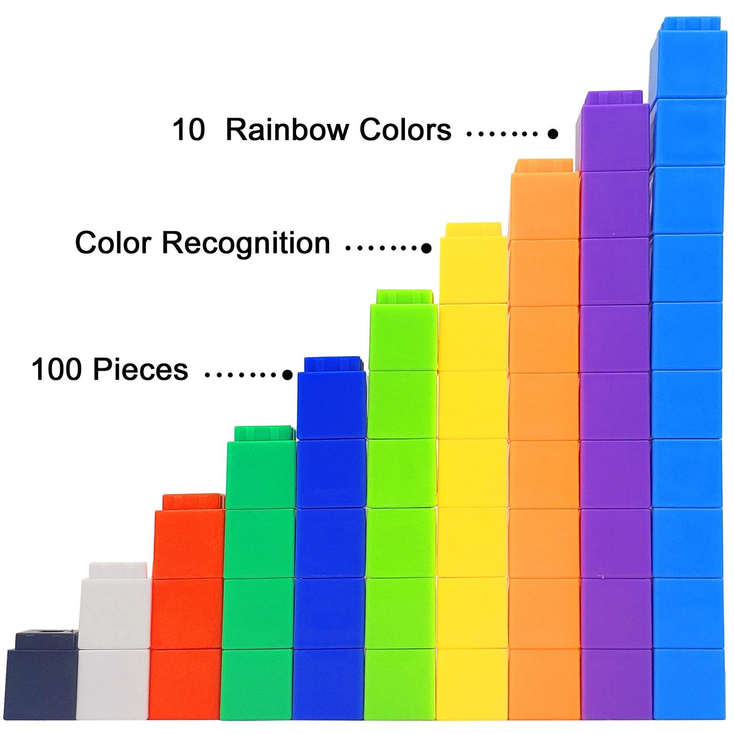 KUTOI Math Manipulatives Counting Cubes, Educational Math Linking Cubes, Classroom Toys Kindergarten Learning Materials Homeschool Supplies,Set of 100 Math Cubes for Kids Ages 3+