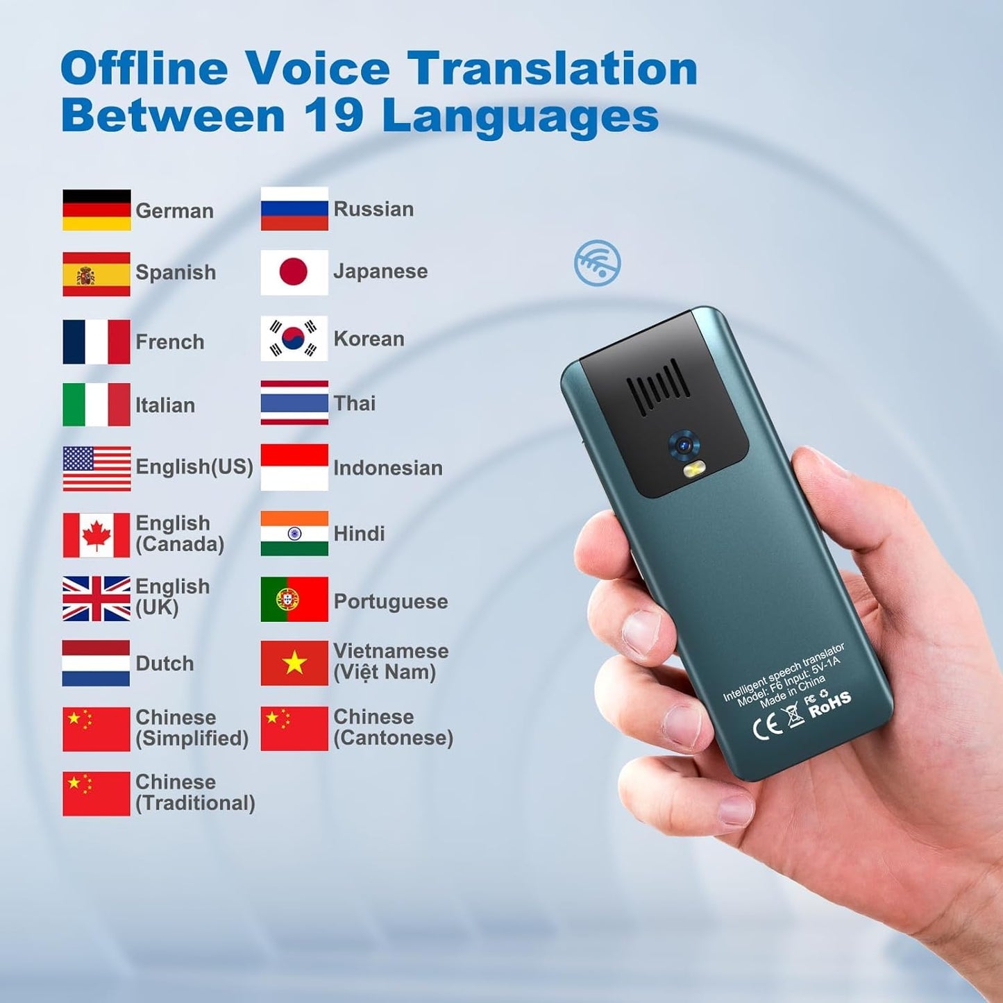 Language Translator Device, Portable Two-Way Instant Translator, High Accuracy Real-Time Translator with 139 Languages Offline Online Voice Photo Translation for Travel, Business and Learning