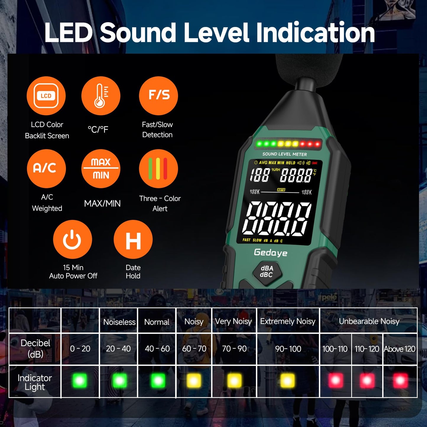 Power Supply Available Decibel Meter, Gedaye Sound Level Meter, A/C Weighted SPL Meter, Noise Measure Device 30-130dB, Noise Detector Sound Monitor Decibel Reader Classroom Factory Noisy Neighbor