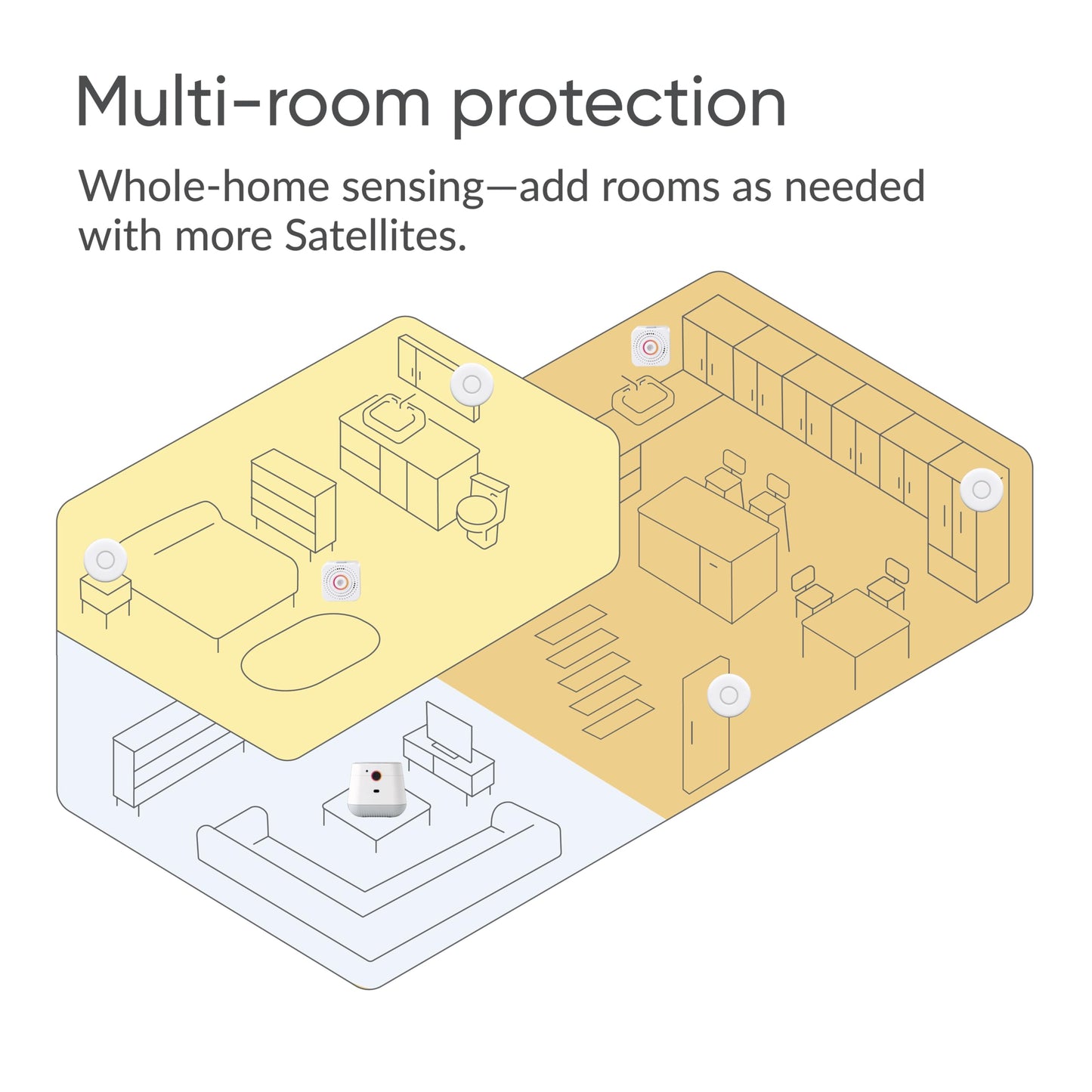NOMO Smart Care Medical Alert System, Fall Detection for Seniors, WiFi in Home Monitoring Safety System, Emergency Call Button, Custom Fall Alert, Virtual Caregiver, 60-Day Trial, Monthly Subscription