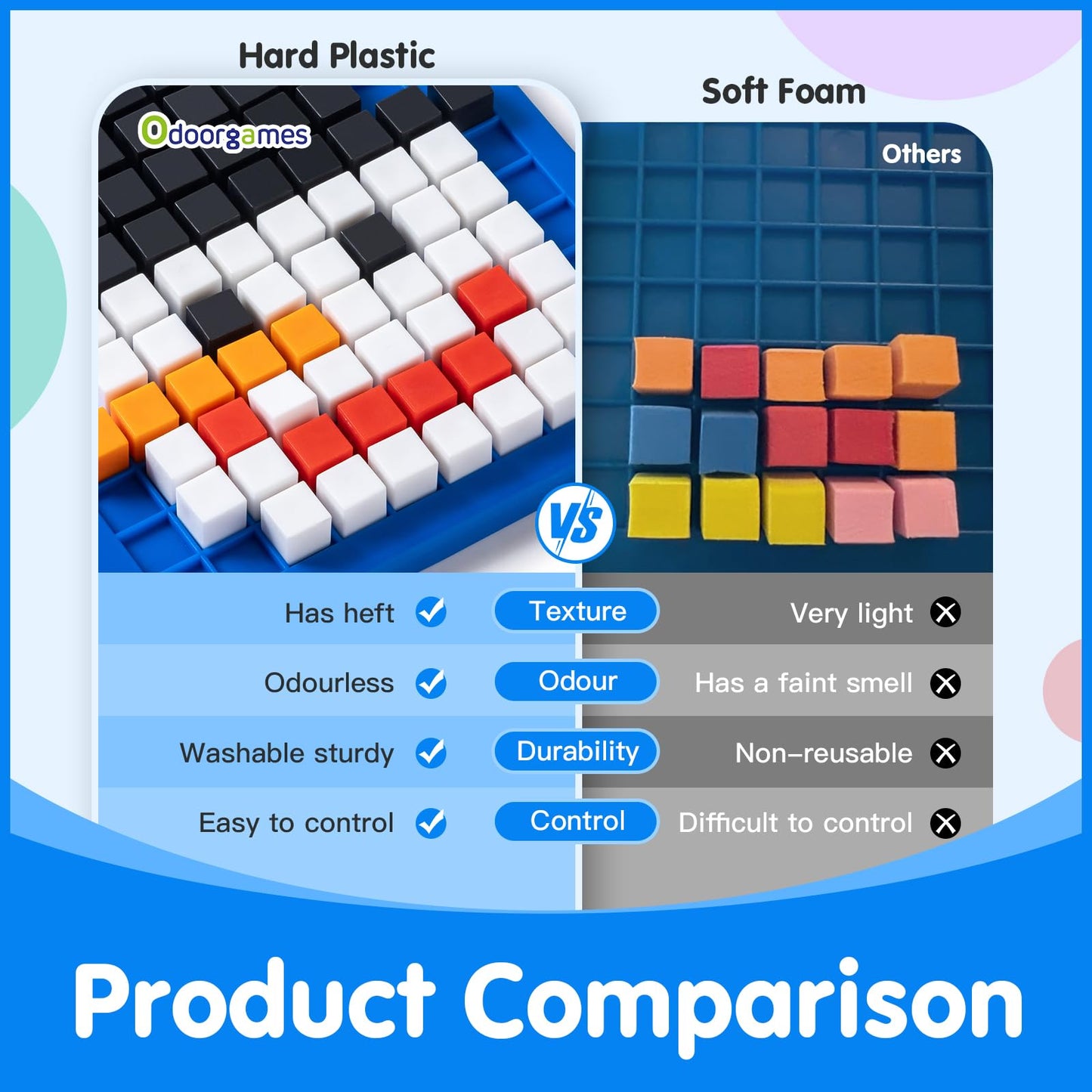 Odoorgames Pixel Art Creator - STEM Toys - 400 Hard Plastic Cubes, Fine Motor Skills Educational Games & Kindergarten Activities Toy for Kids