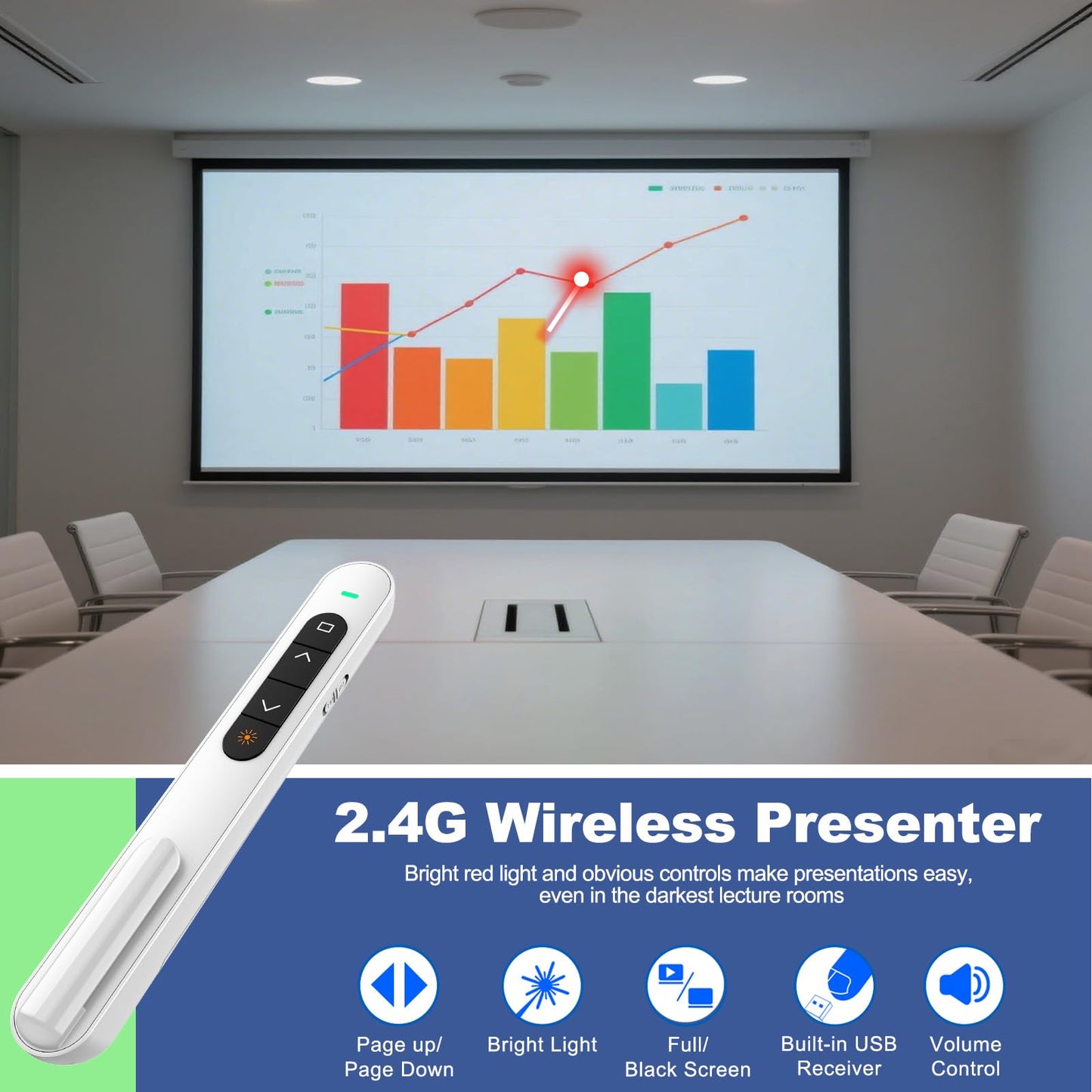 QUI 2 Pack Presentation Clicker, Hyperlink Volume Control Wireless Presenter, RF 2.4GHz USB Presentation Remote Control,PowerPoint Clicker Slide Advancer for Computer, Laptop, Mac (USB, White)