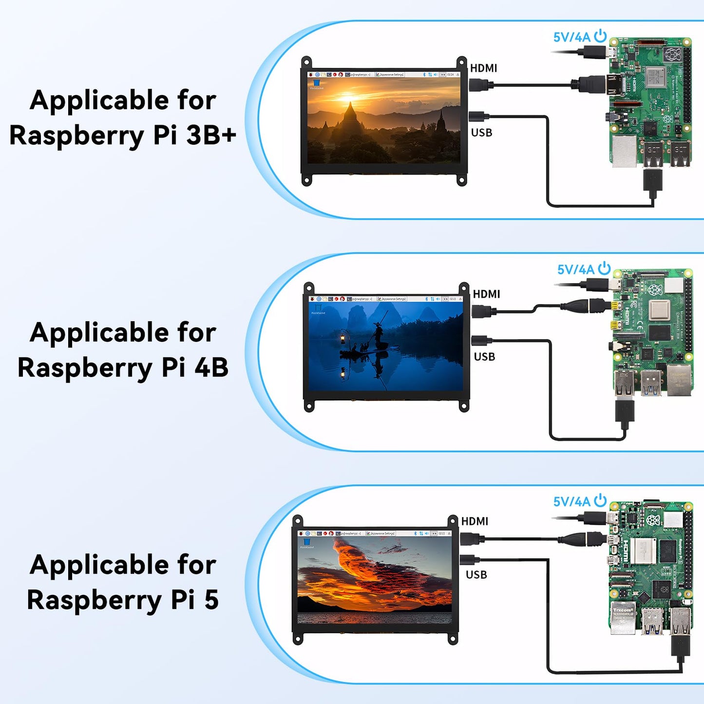 Ransanx 5 Inch Mini Monitor Small Monitor with Capacitive Touch Screen 1024 * 600 High Pixel Display Full View HDMI- IPS Monitors Portable for Raspberry Piscreen 、for BB Black、for Banana Pi etc