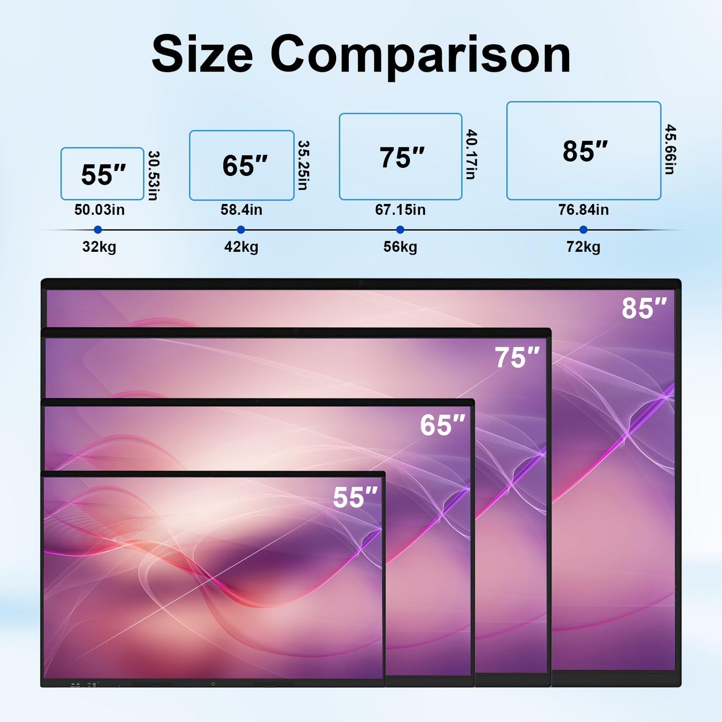 86″ Smart Board,4K UHD Touchscreen Display Electronic White Board,Android 14,Built in Ultra High Definition Camera Open App Ecosystem,Interactive Whiteboard for for Business Office Classroom Home