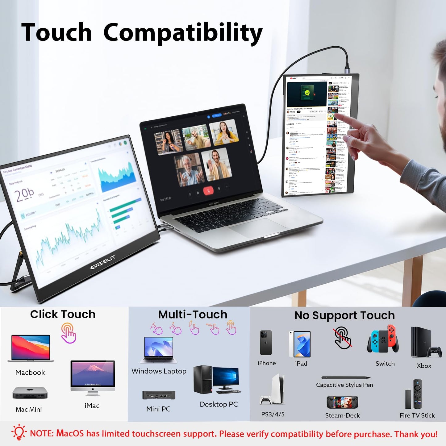 GWSGUT Portable Monitor Touchscreen 15.6'' FHD 1080P USB-C HDMI Ultra-Slim Gaming Display, Built-in Stand Speakers HDR IPS,for Laptop PC Mac Phone PS4/5 Travel Monitors (1080p Touchscreen, 15.6")