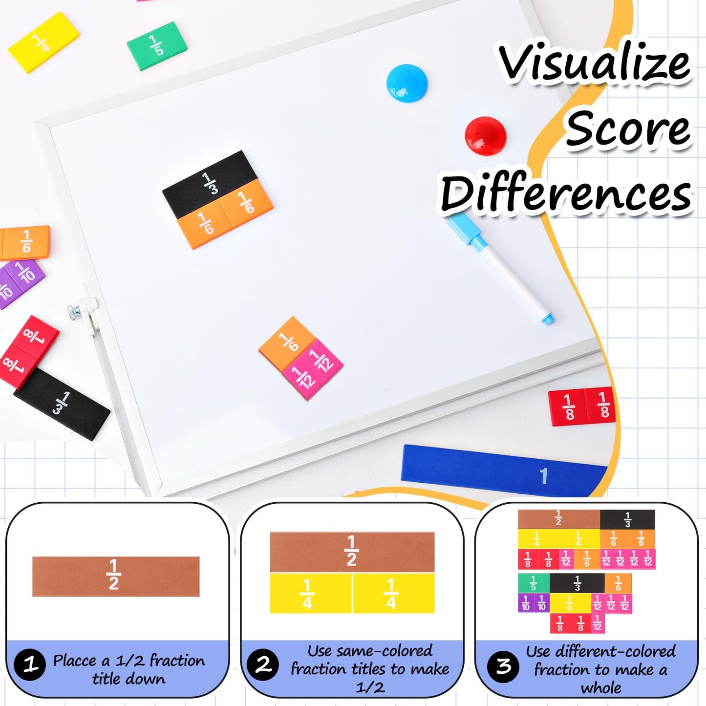 Sayglossy 12 Sets Fraction Set for Math Classroom Fractions Manipulatives Math Manipulatives for Home School Supplies (Tiles)