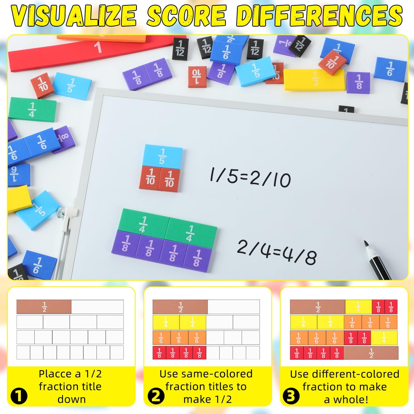 Sayglossy 8 Sets Fraction Tiles Sets for Math Fraction Manipulatives Montessori Math Materials EVA Foam Algebra Tiles Games for Classroom Teaching Aids, Homeschool Supplies