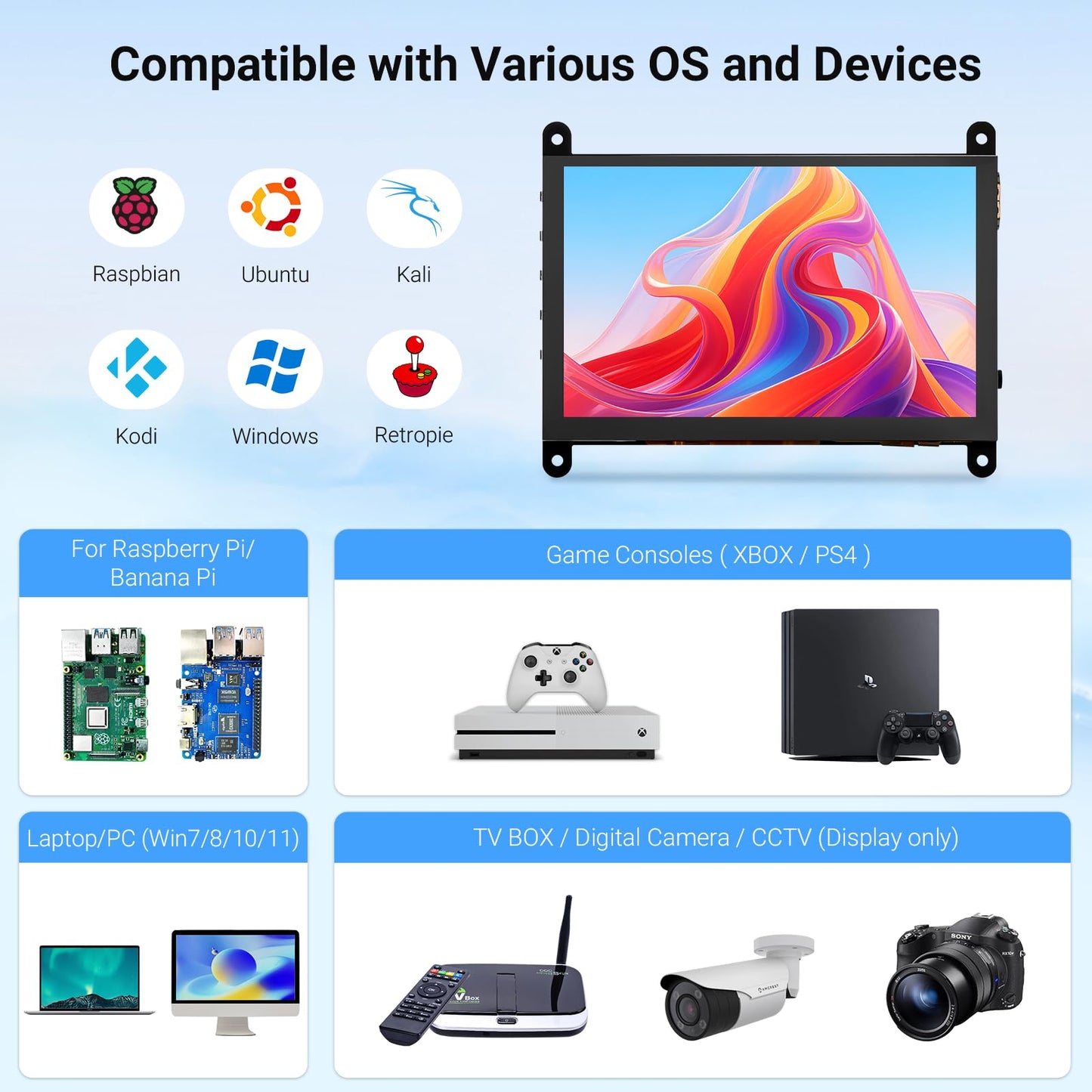 ELECROW 5 Inch Touch Screen Monitor IPS Display, 1024×600 Mini Touchscreen HDMI-Compatible & USB Powered Compatible with Raspberry Pi/BB Black