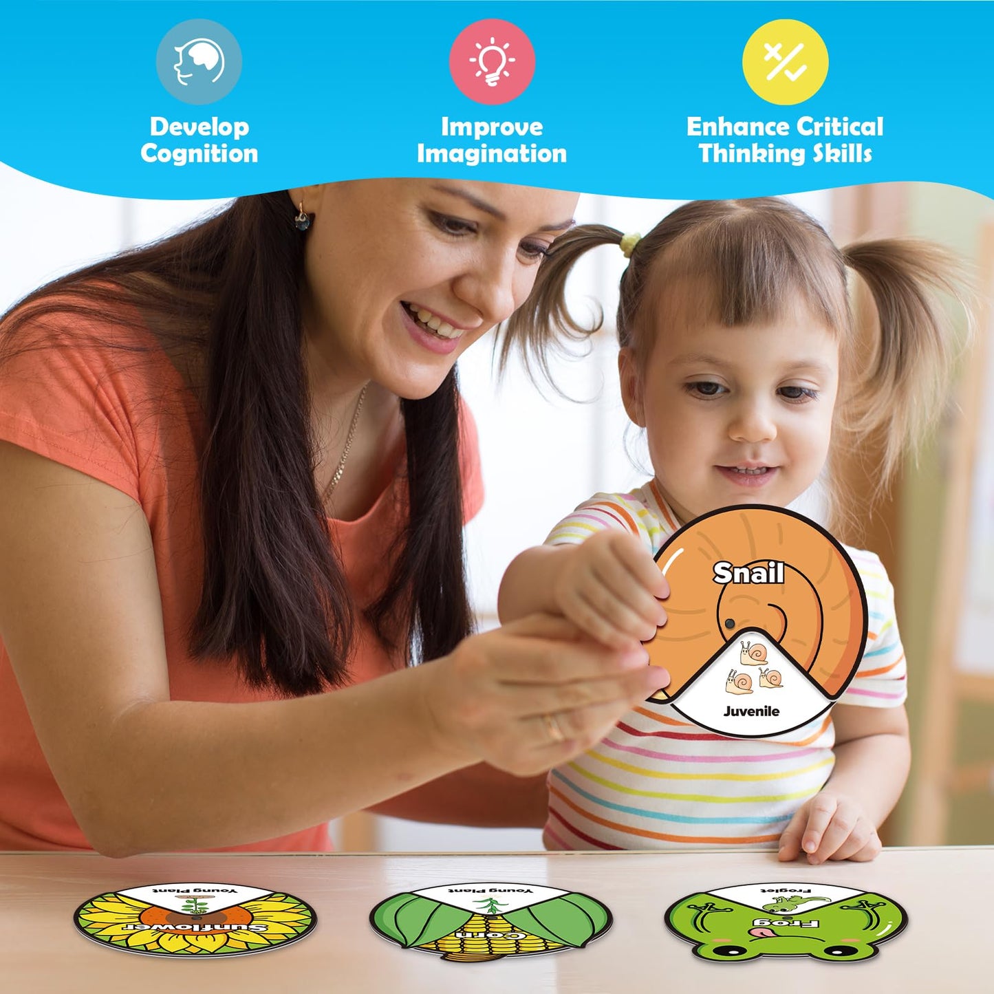 Kasfalci Life Cycle Toys for Kids,Animal Plant Insect Bug Ladybug Butterfly Tadpole to Frog Kit,Montessori Learning & Education Toys,Preschool Science Learning Activities for Toddlers,Board Card Games