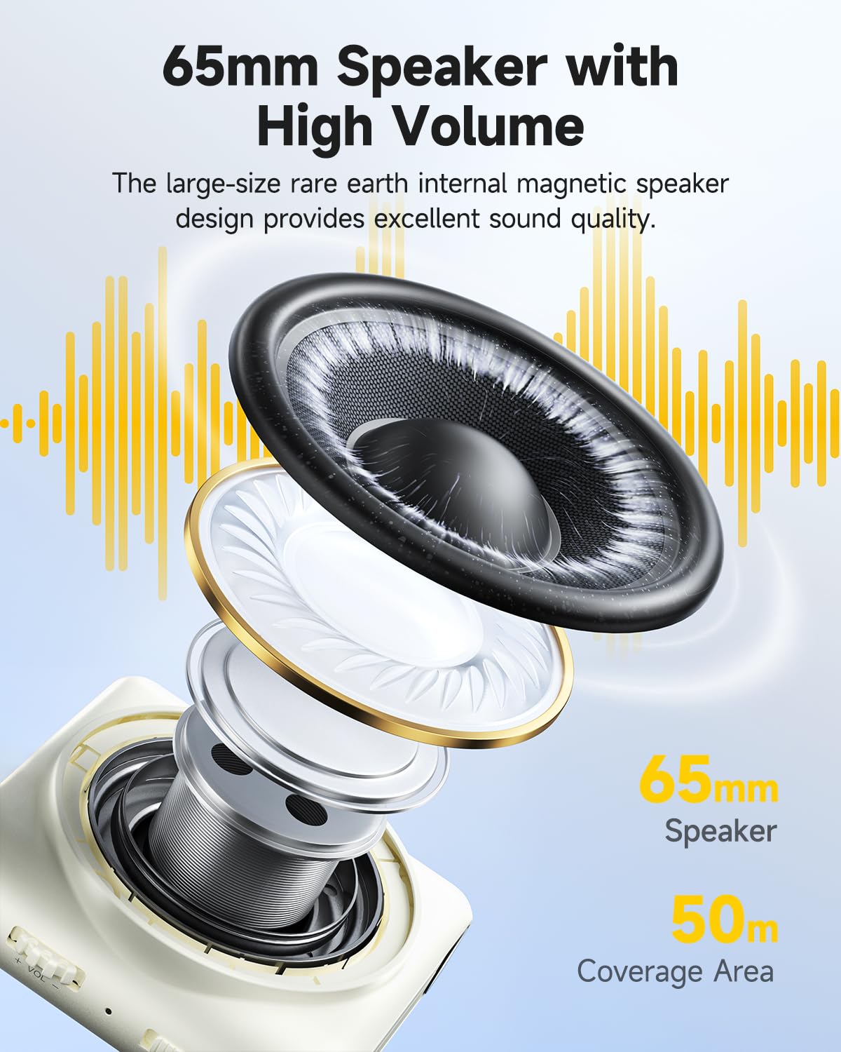 7RYMS WA1 Wireless Voice Amplifier with Headset Microphone for Teachers, Personal Power Amplifier with Noise Canceling, 164ft Range, 23H Working, Microphone Speaker for Teaching, Speech, Yoga(White)