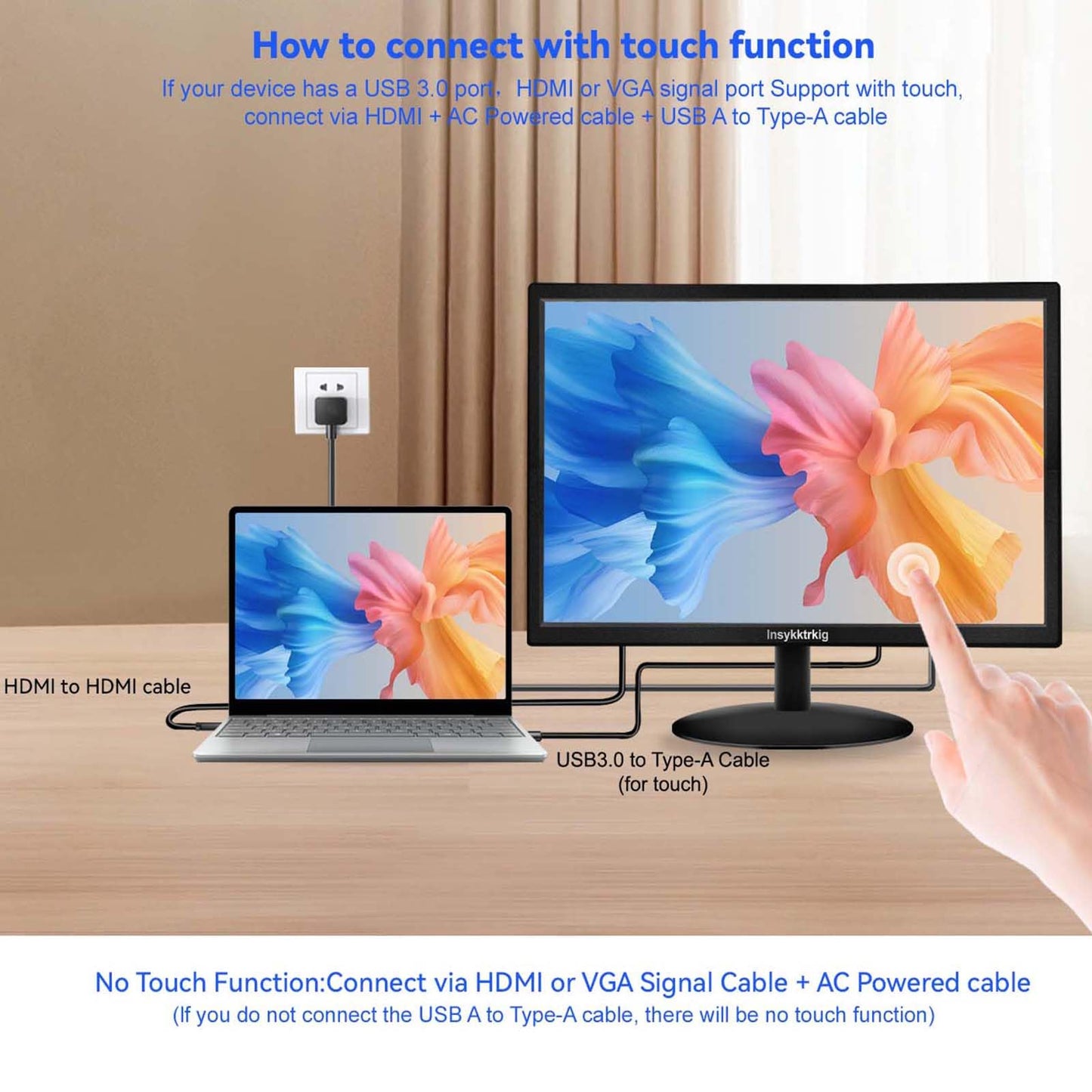 Touchscreen Monitor 19" FHD 1440x900 Multi-Touch Screen HDMI VGA Type-A Touch Port Dual Speakers,60Hz,VESA,Brightness 300cd/m²,Tilt Adjust,PC Office Desktop Business Computer Touch Display