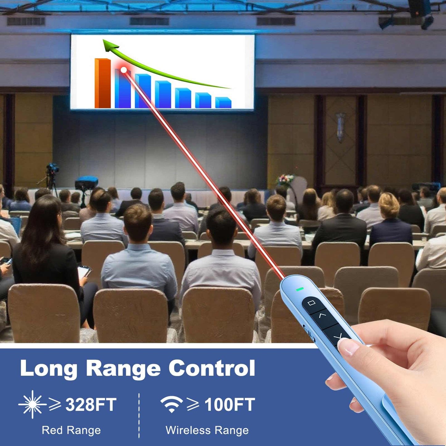 QUI Presenter Clicker USB A&C Bundle | BK600 Slim-Shaped Blue & BQ100 Remote-Shaped Pink