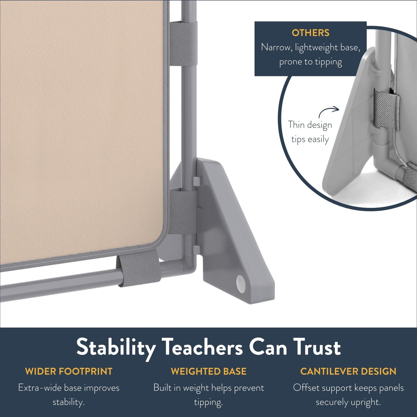 Children's Factory Big Screen PlayPanel - Set of 3, Kids Room Divider, Classroom Privacy Screen, Cantilever Feet Included, Elements