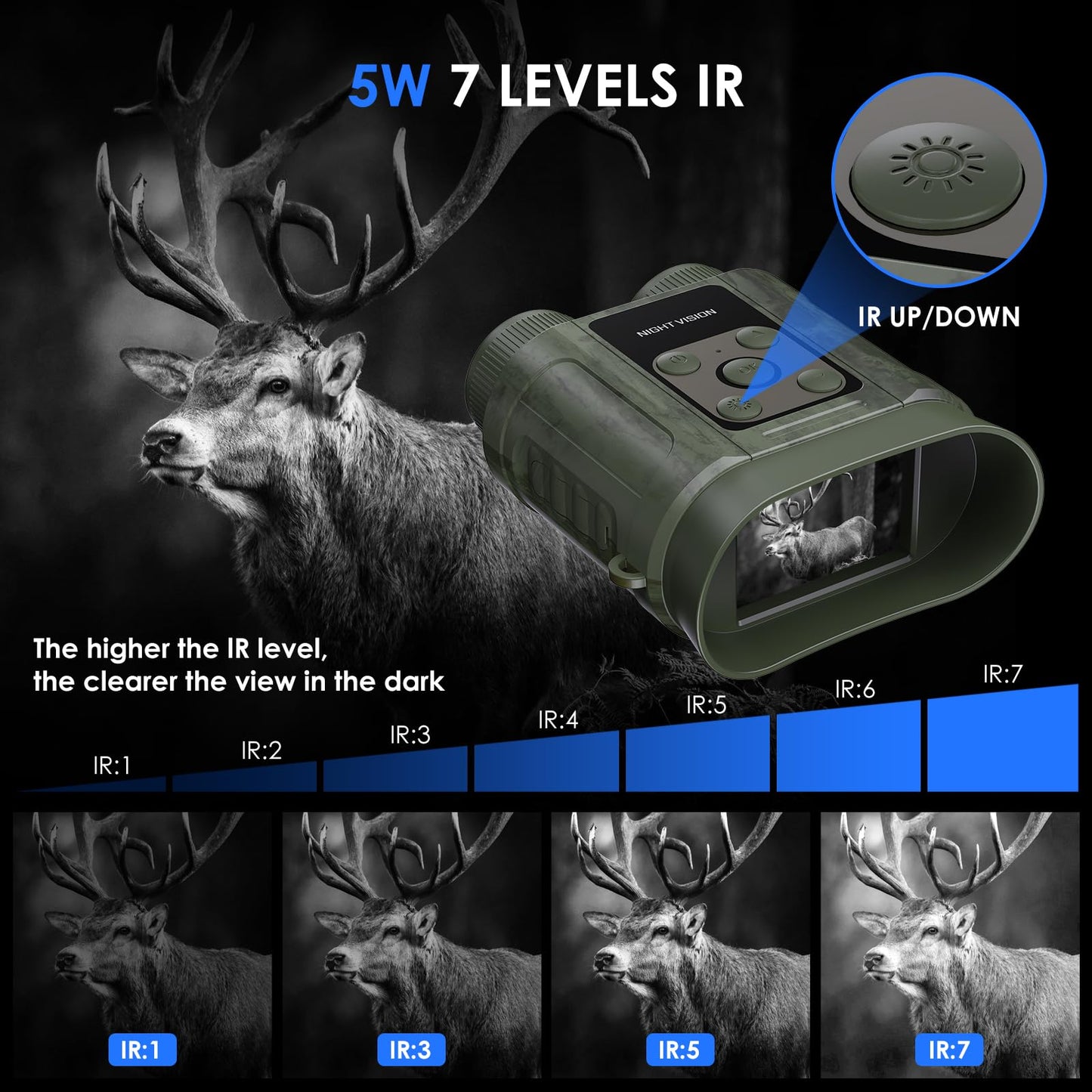 Gifts for Men and Teen Boys,Night Vision Goggles,Night Vision Binoculars,32GB Card Included, Photo/Video Capture,Outdoor Tools for Education, Wildlife Watching,Birthday Gifts for Boy,Men,Gift for Dad
