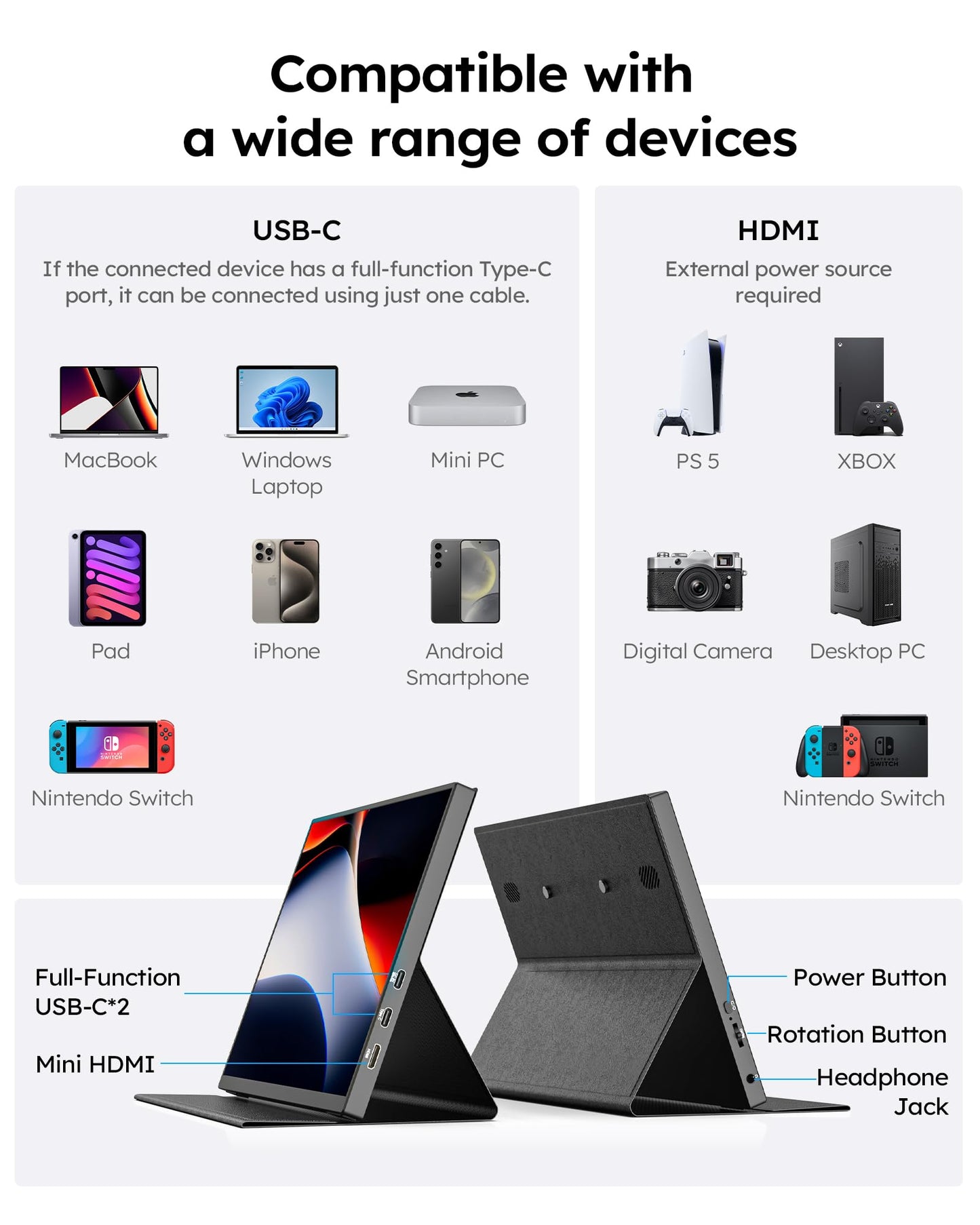 Portable Monitor,10.5" HDR 1280P Ultra-Thin 100% sRGB Travel Portable Monitor for Laptop, 420 Nits Mini Secondary Display with Protective Case & Speaker, Monitors for Laptop, PC Mac Phone PS4/5 Xbox