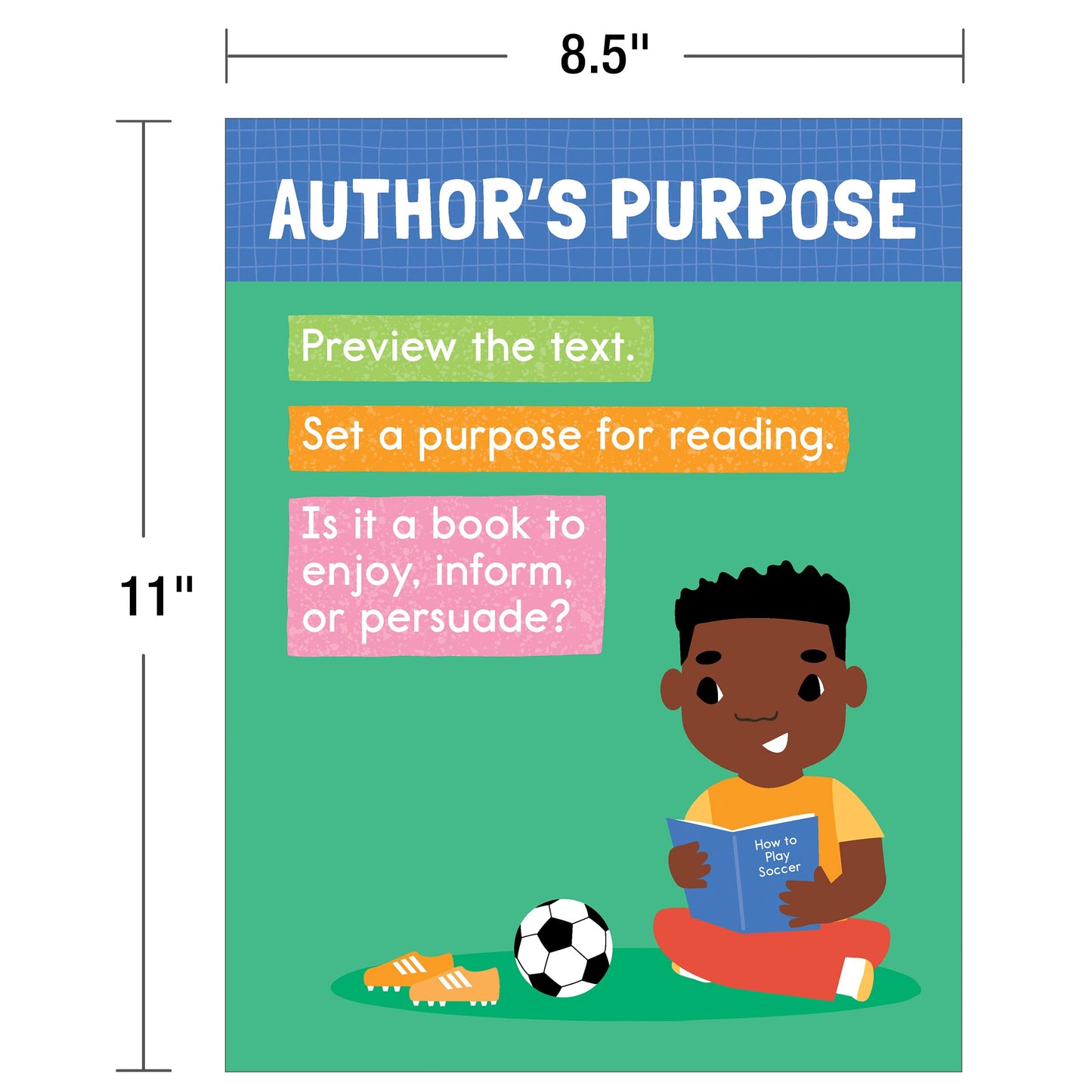 Carson Dellosa 12-Piece Reading Comprehension Strategies Posters, 8.5" x 11" Wall Decor, Classroom and Office Decorations, English Language Arts Teacher Supplies