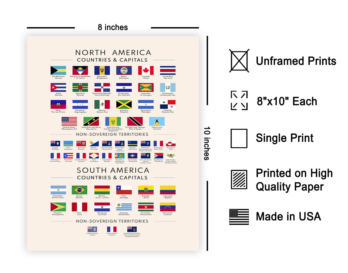 Poster Master Flags of the Americas Poster - North & South American Countries & Capitals Print - Educational Art - Gift for Student & Teacher - Decor for Classroom or Library - 8x10 UNFRAMED Wall Art