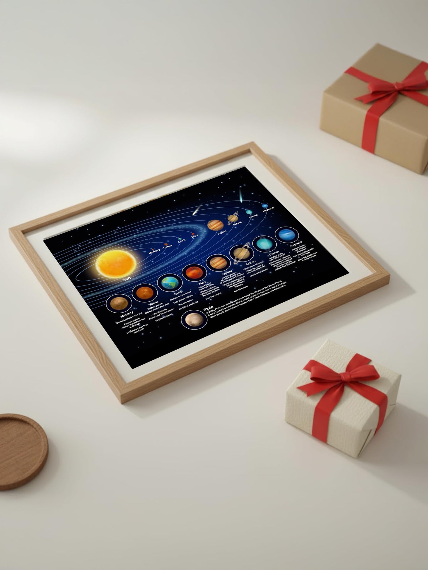 AMERICAN LUXURY GIFTS Cartoon Planets Solar System - Vibrant Educational Space Wall Art - Kids Nursery Playroom Classroom Decor - 11x14 Unframed Print