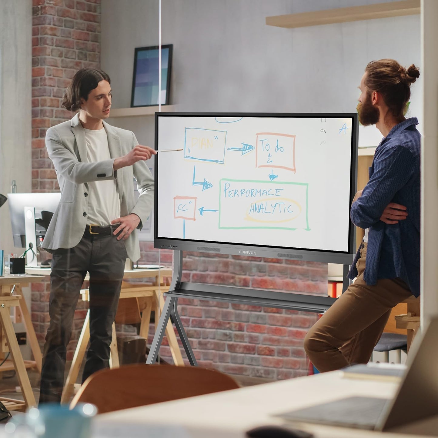 EUNIVON Smart Board, 55'' 4K UHD Smart Whiteboard, 8+128GB Touch Screen Electronic Whiteboard, Interactive Whiteboard for Classroom and Business (Wall Mount Included)