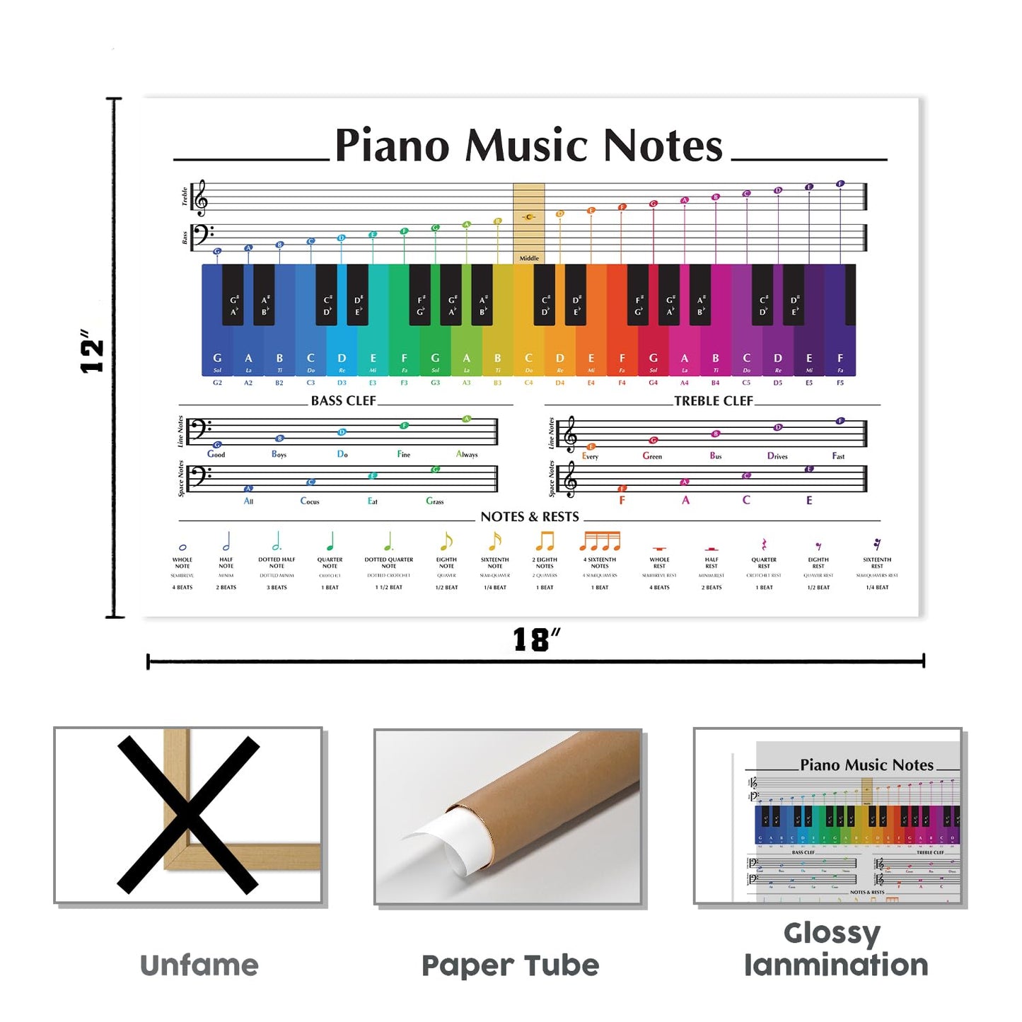 12x18 Piano Notes Poster Unframed, Piano Keys, and Notes Chart, Music Theory Posters, Treble Clef, Bass Clef, Notes Mnemonic Chart, Piano Student