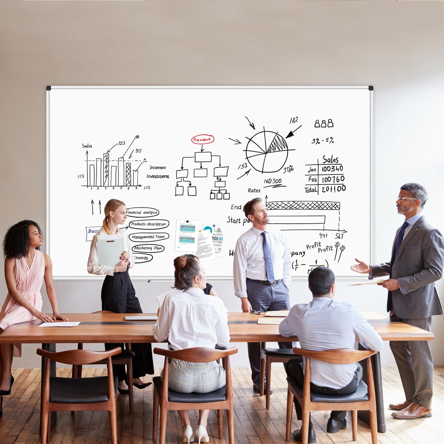 XBoard Magnetic Dry Erase Board 96 x 48 Inches Wall-Mounted, 4'x8' Presentation Whiteboard with Marker Tray, Aluminum Frame White Board for School Office