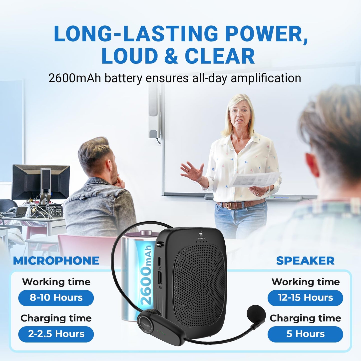 Wireless Voice Amplifier with Headset Microphone,Personal Wireless Bluetooth Amplifier with Mic,Teachers Microphone Wireless,Mini Megaphone Speaker,Portable PA System for Classroom C002