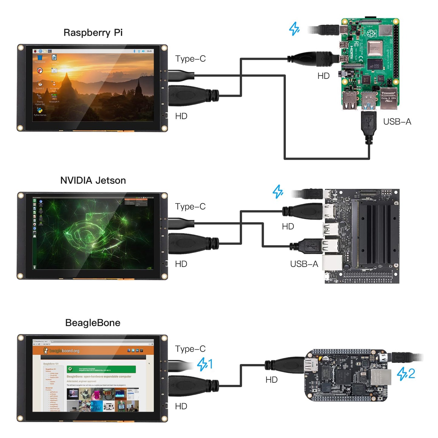 ELECROW 5 Inch Mini Touchscreen Monitor, TN Capacitive 5-Point Touch Screen 800×480 HD LCD Display Compatible with Raspberry Pi 5/4/4B/3B+/3B/B+, PC, Laptop, Driver-Free
