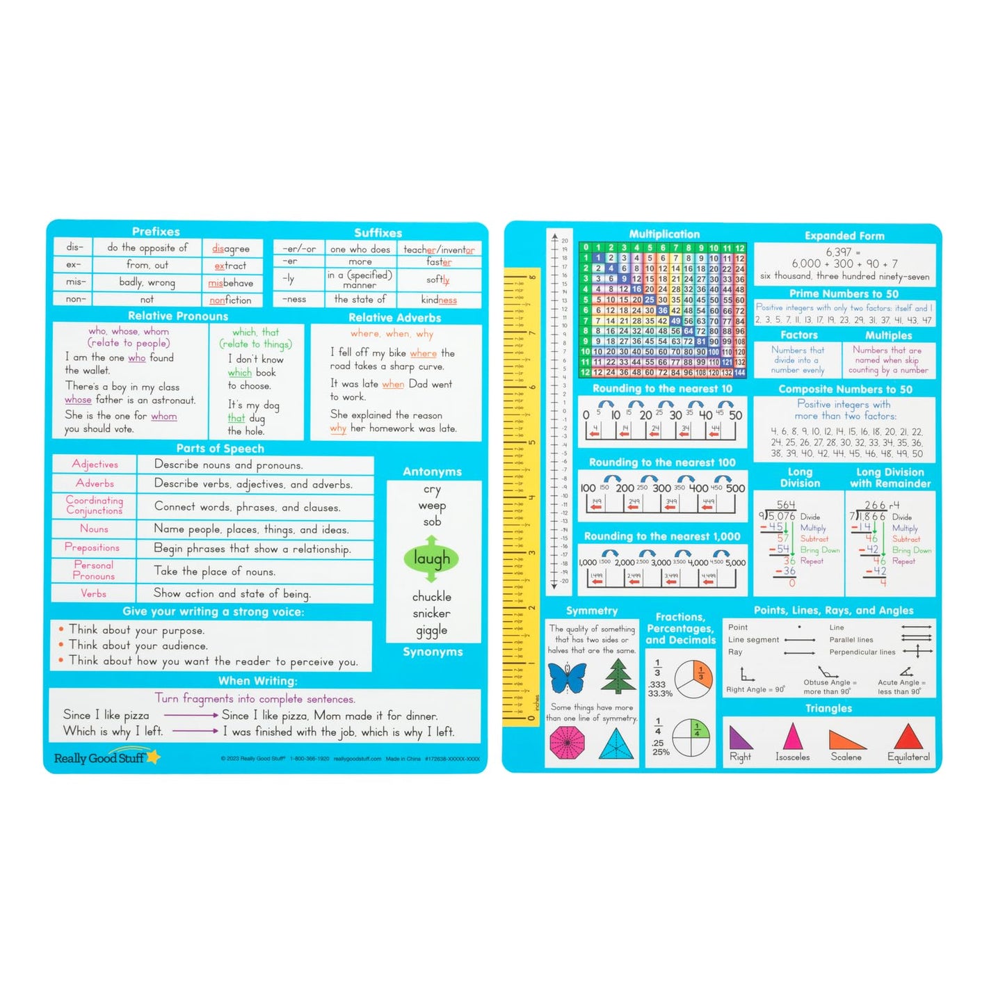 Really Good Stuff Essential Reference Cards - Grade 4 - Set of 12