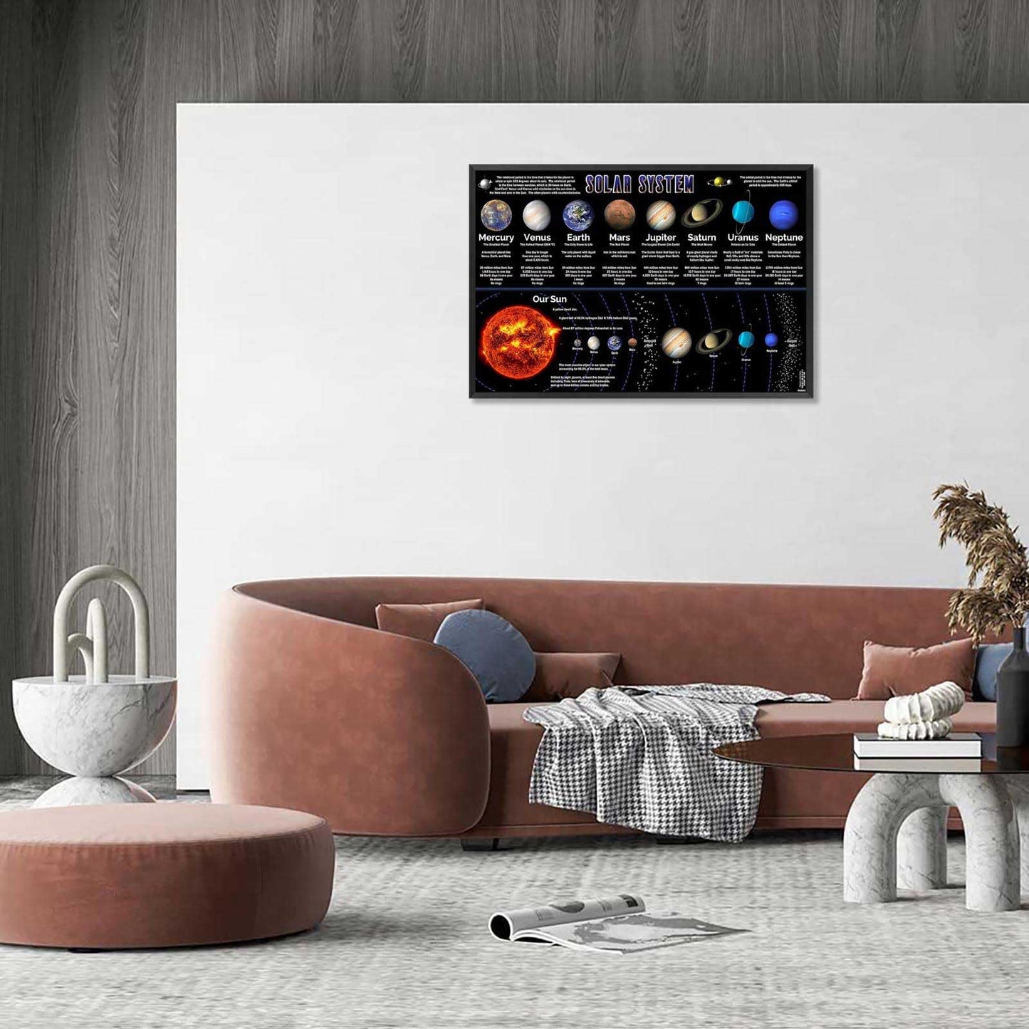 Solar System Educational Planet Poster Universe Infographic Star Life Cycle Astronomy Knowledge Suitable For Living Room Dormitory Bedroom Wall Decoration 16x24in Framed