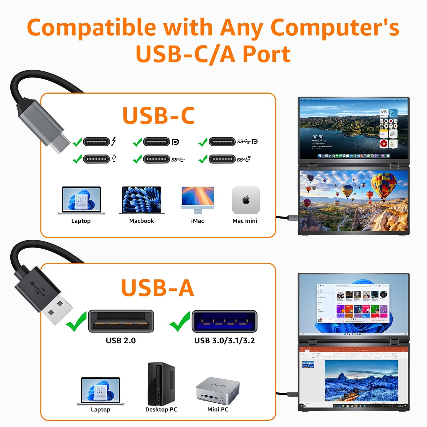 Upperizon Portable Monitor Foldable Dual Screen 15.6 inch FHD 107% sRGB IPS HDMI USB-C Travel Monitor for Laptop Mac PC Windows, DisplayLink Stacked Screen Extender with Kickstand, VESA Compatible
