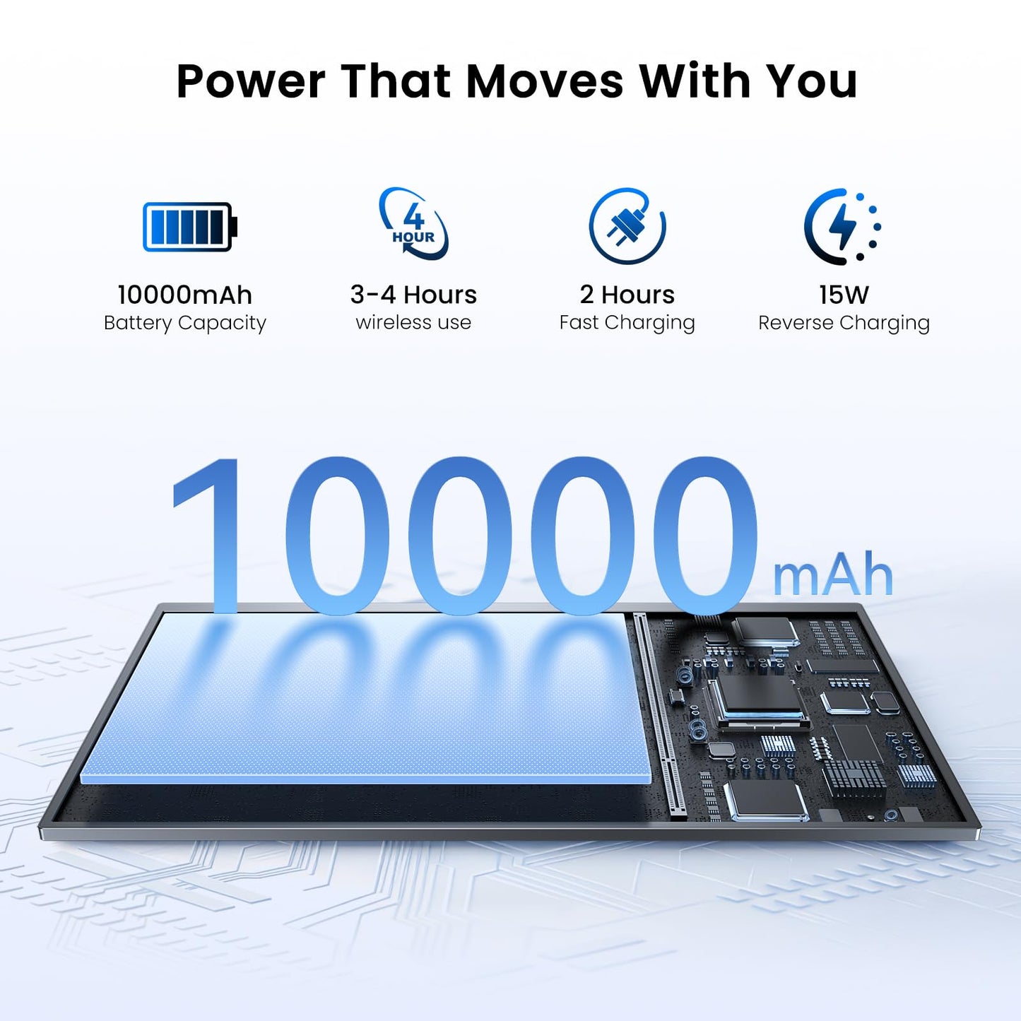 UPERFECT Wireless Portable Monitor with Battery 10000mAh, 18.5" 1080P FHD 100Hz 145% sRGB QLED Gaming Monitor with Stand, Bag & VESA, Large Second Screen for Laptop, Computer, Phone, Game Consoles