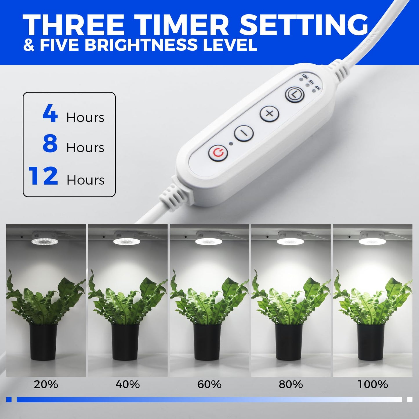 Barrina Puck Grow Light, 5000K Full Spectrum, 36W, Linkable with Timer, 5 Dimmable Levels, 4 Packs, Model OG09-4T