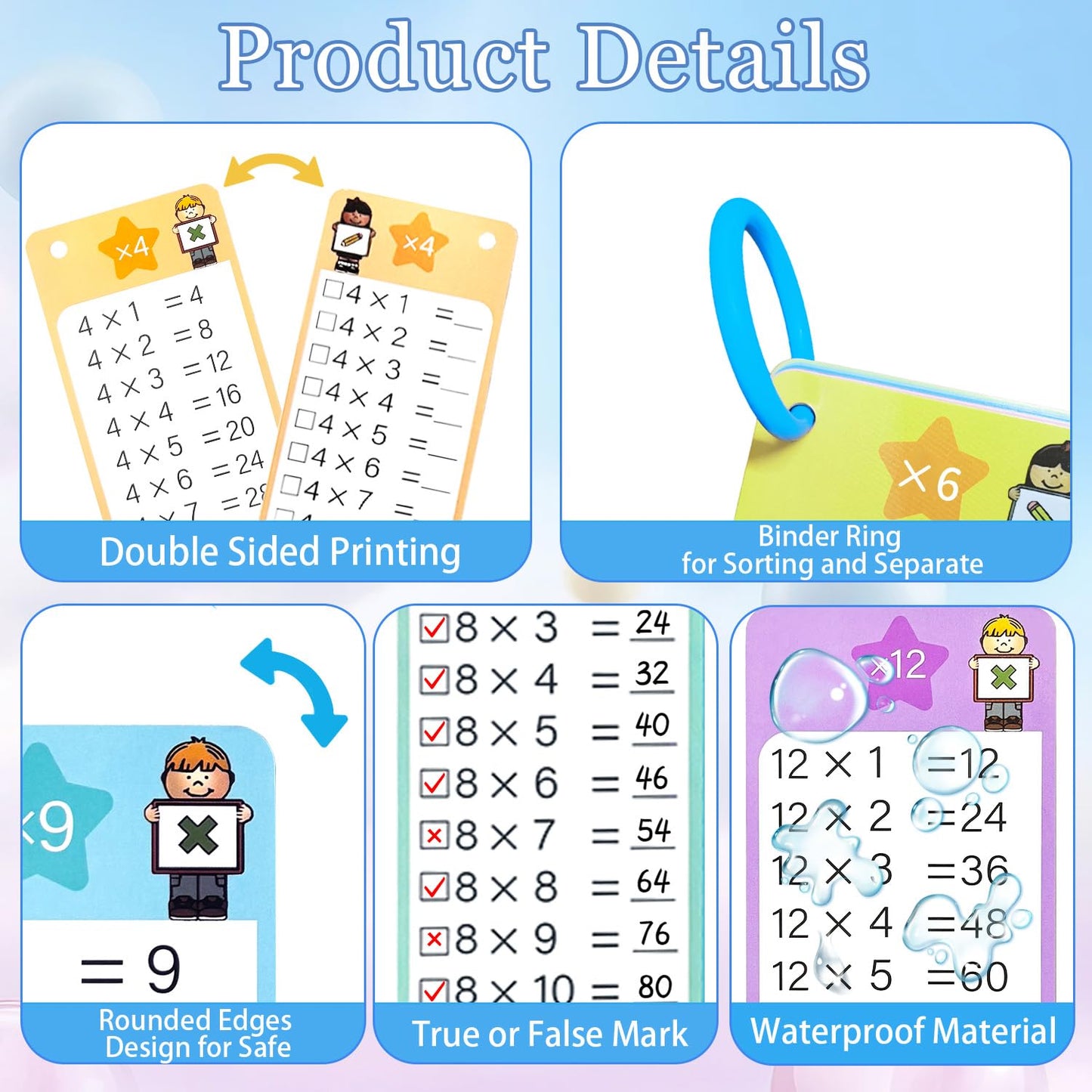 Aojmooke 1-12 Addition Flash Cards, Large Math Times Table Flashcards Chart, with 15 Cards, 2 Dry Erase Markers, 1 Rings, Educational Addition Learning for Classroom Home