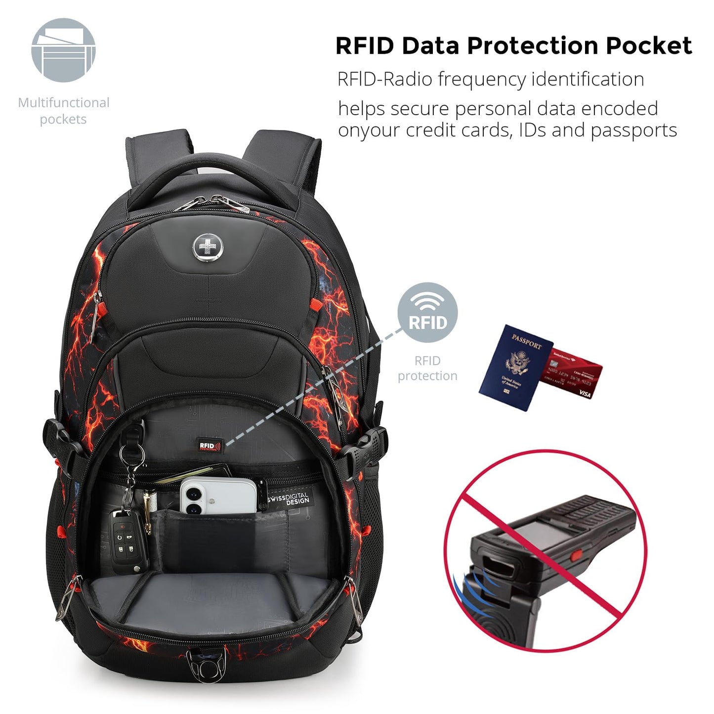 Swissdigital Laptop Backpack with USB Charging Port, Travel Backpack Fits 15.6 inches Computer, 31L Backpack for Men, Flame Red | SD803-97