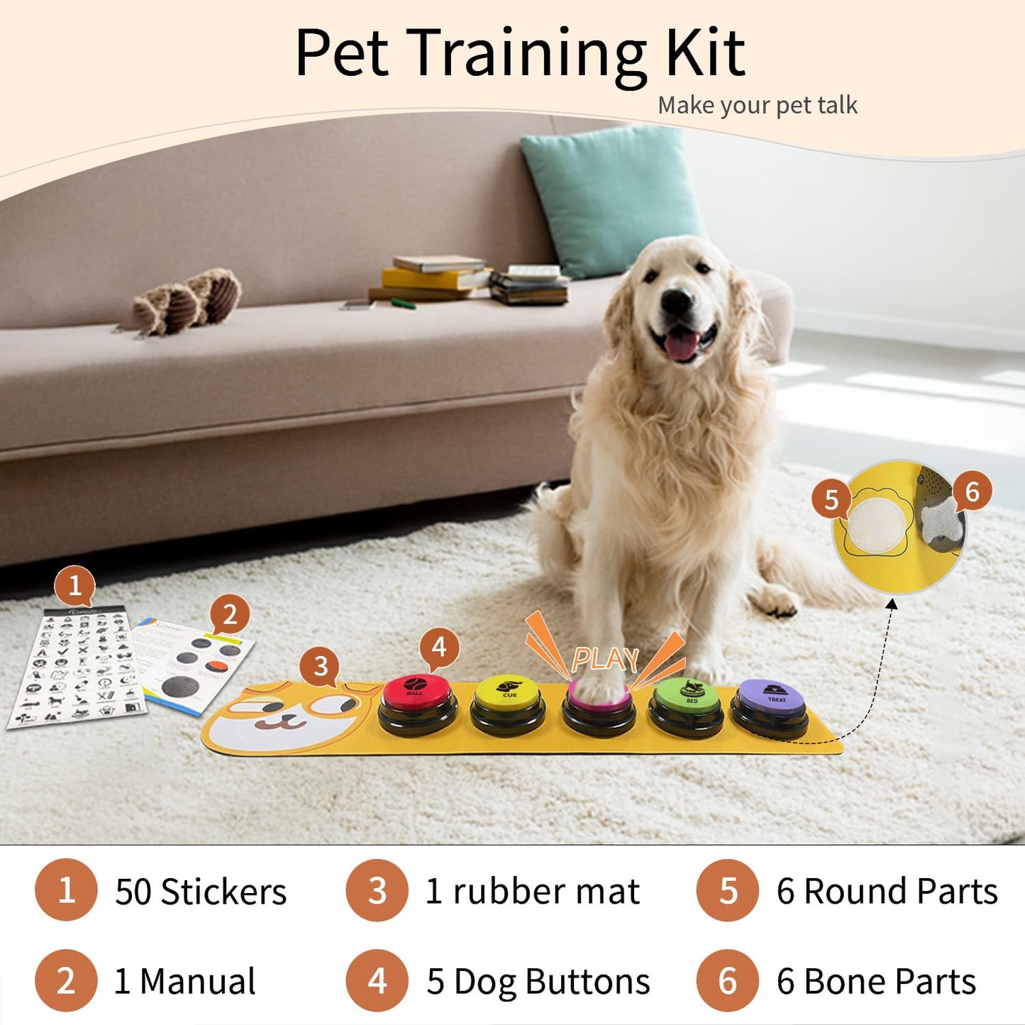 RIBOSY Dog Buttons for Communication, 5 Pcs Dog Speech Training Buzzers with Non-Slip Rubber Pad and 50 Stickers, 30 Seconds Voice Recording Button for Pet to Voice What They Want (Battery Included)