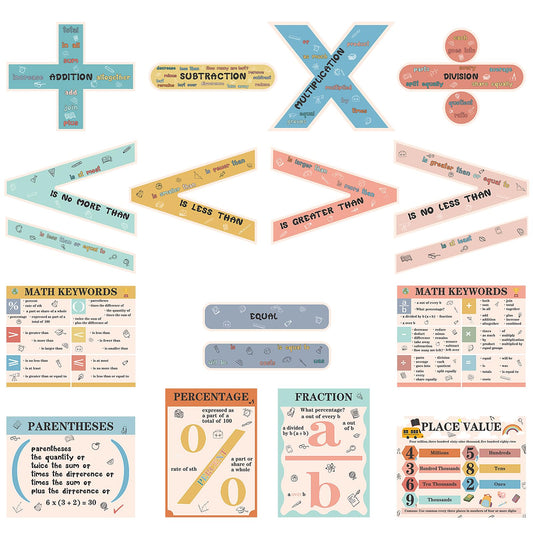 Geyoga 15 Pcs Educational Math Posters Set for Elementary Classroom Symbol Keywords Vocabulary Addition Subtraction Multiplication Division Poster for Middle School Homeschool Supplies(Bohemian)