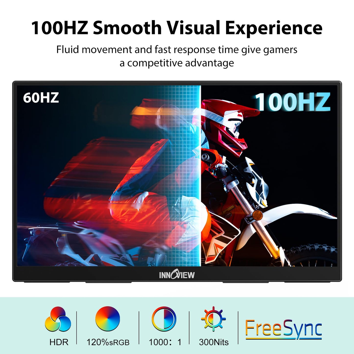 InnoView Portable Monitor 18.5 inch 100HZ 120% sRGB, 1080P FHD IPS Large Portable Monitors for Laptop USB C HDMI HDR Travel Monitor with Kickstand Mac PC Xbox PS4/5 Switch