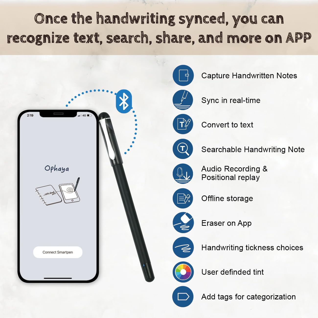 Ophaya 2 in 1 Digital Pen Smart Pen Writing Set, Includes Smartpen, Notebook, Use with Ophaya App for Notes Taking, Recording, Storing
