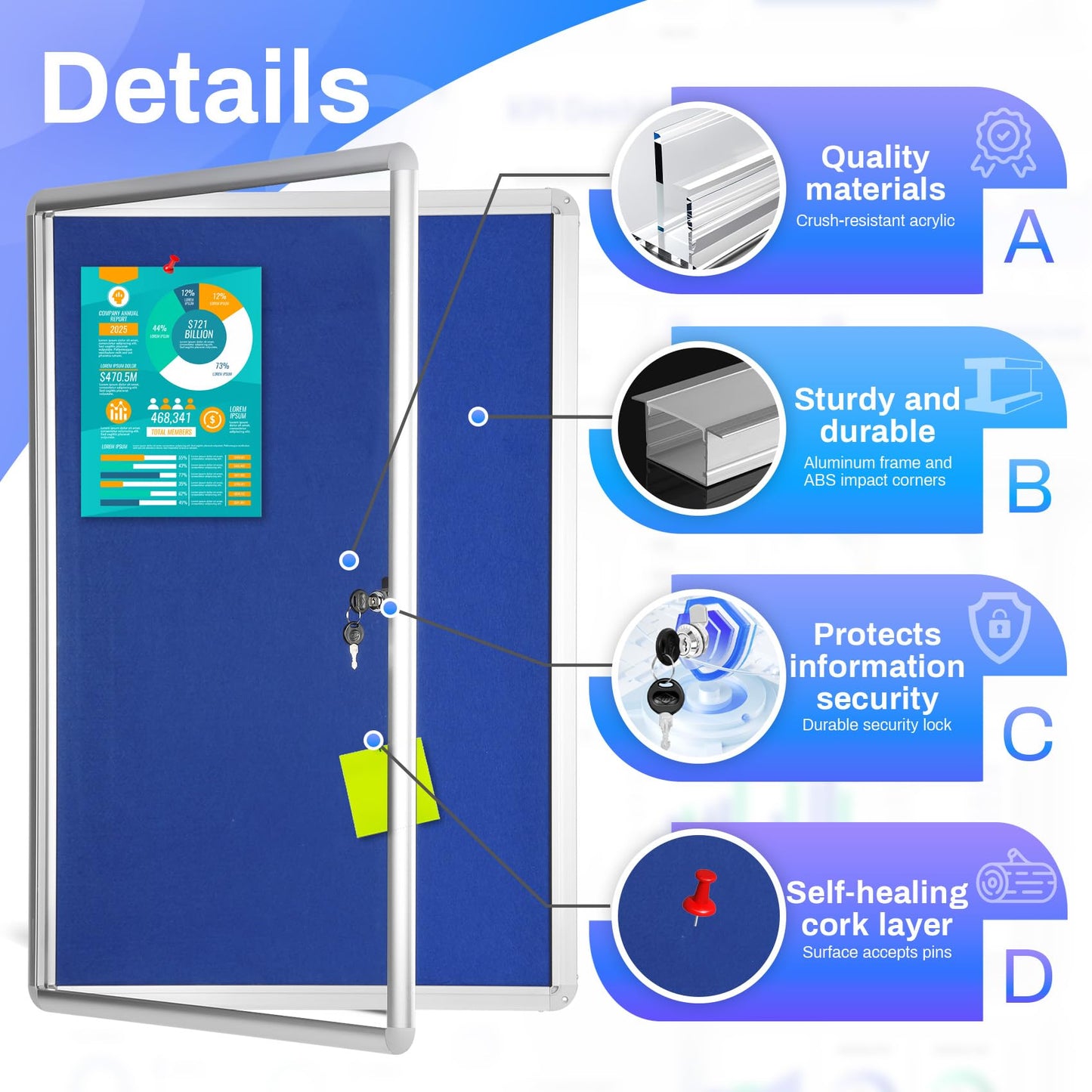 Magula 36"x24" Enclosed Bulletin Board Tamper-Proof Dispaly Case, Aluminium Frame, Shatter Resistant Lockable Bulletin Board, Lockable Noticeboard for School, Office, Commercial, Hospital etc