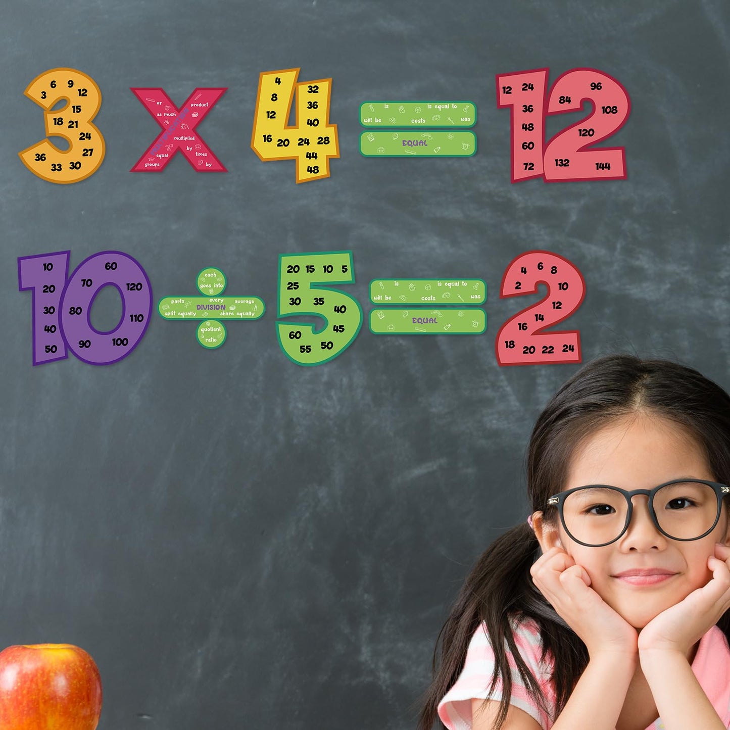 Eersida 27 Pcs Educational Math Posters Set Include 15 Keywords Math Multiple Posters 12 Multiplication Numbers 1-12 Flyers for Classroom Elementary School Supplies Bulletin Board(Rainbow)
