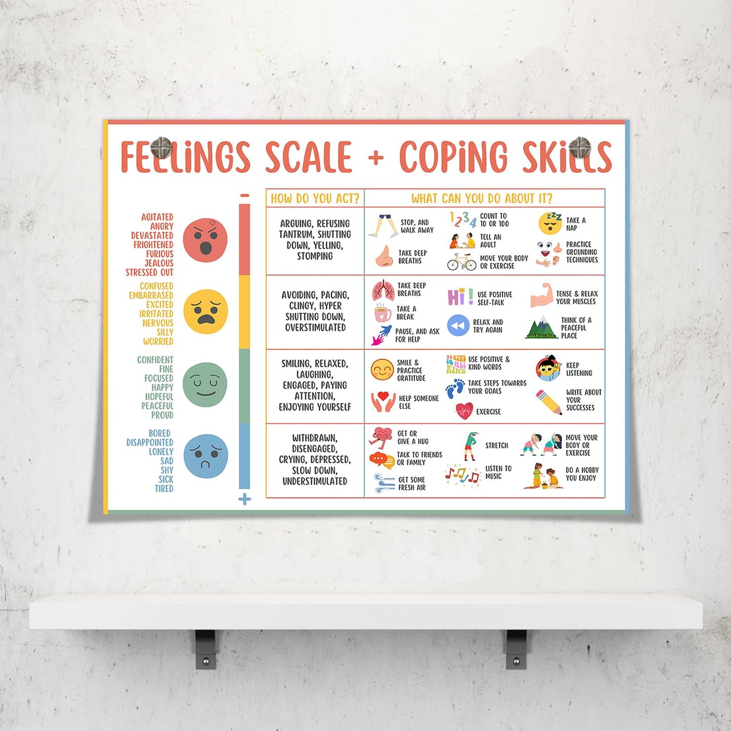 uoyien Feelings Chart For Kids Mental Health Posters Help Students Understand Emotions Poster Calming Corner Special Education Classroom Decor Prints School Classroom Supplies Unframed 16x24in